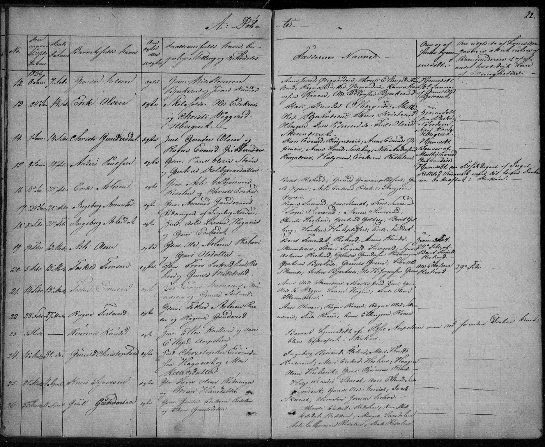 Krødsherad kirkebøker, SAKO/A-19/F/Fa/L0002: Parish register (official) no. 2, 1829-1851, p. 22