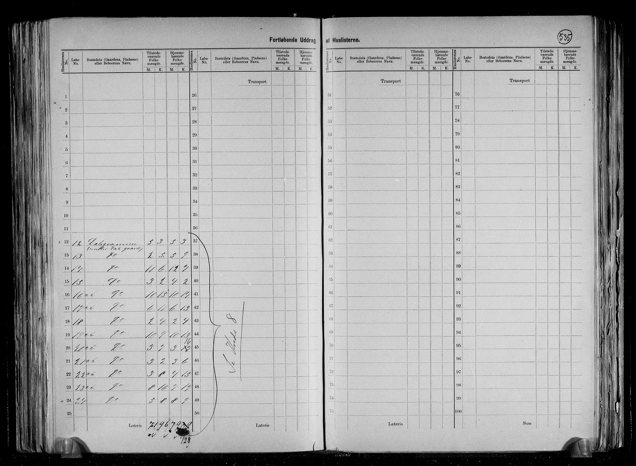 RA, 1891 census for 1251 Bruvik, 1891, p. 20