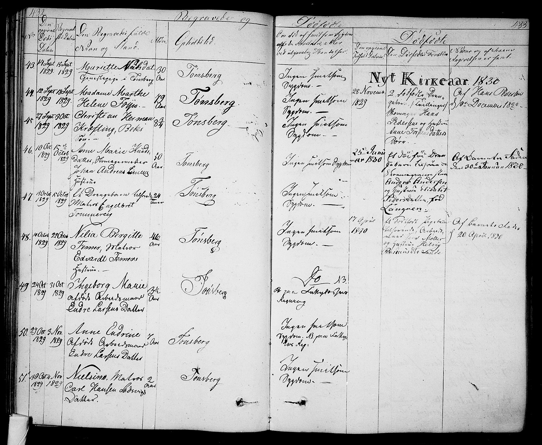 Tønsberg kirkebøker, AV/SAKO-A-330/F/Fa/L0005: Parish register (official) no. I 5, 1827-1836, p. 432-433