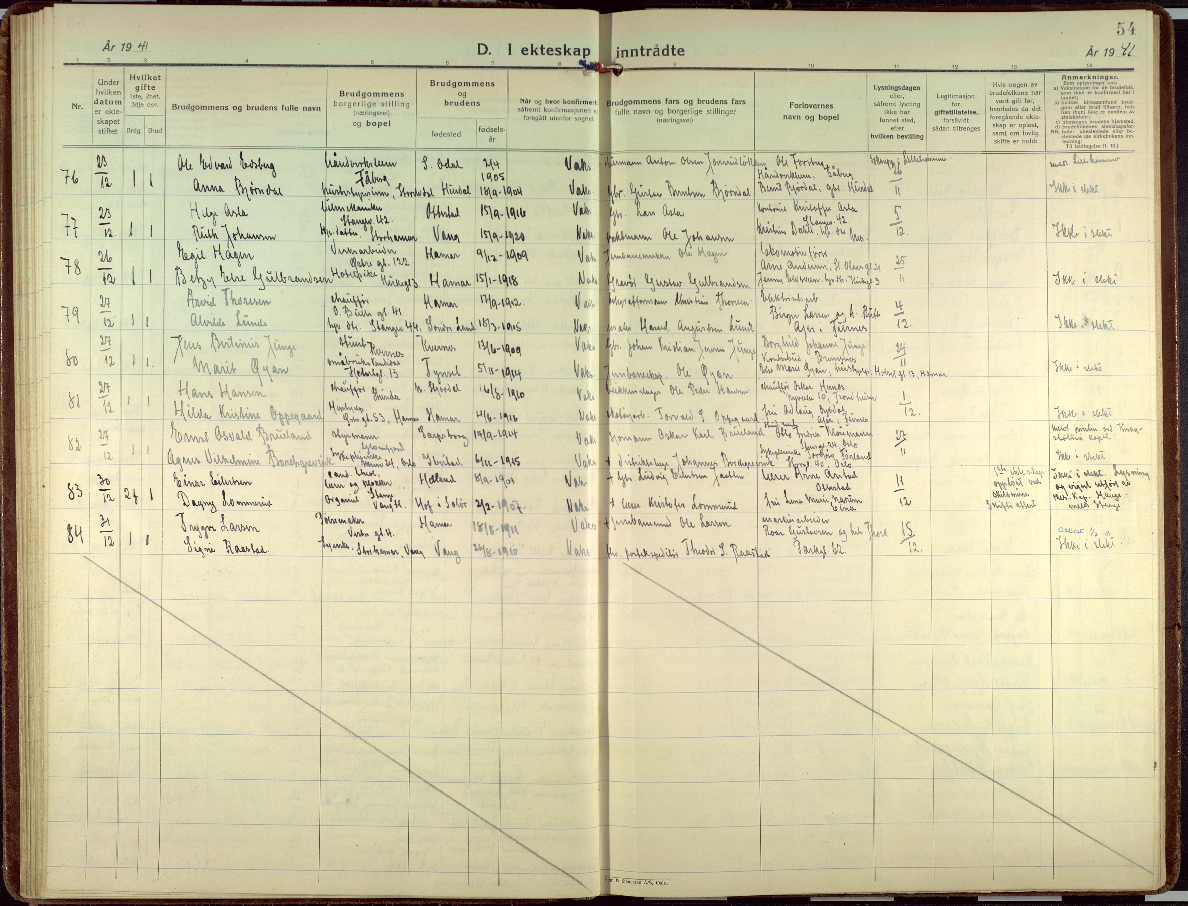Hamar prestekontor, SAH/DOMPH-002/H/Ha/Haa/L0006: Parish register (official) no. 6, 1931-1953, p. 54