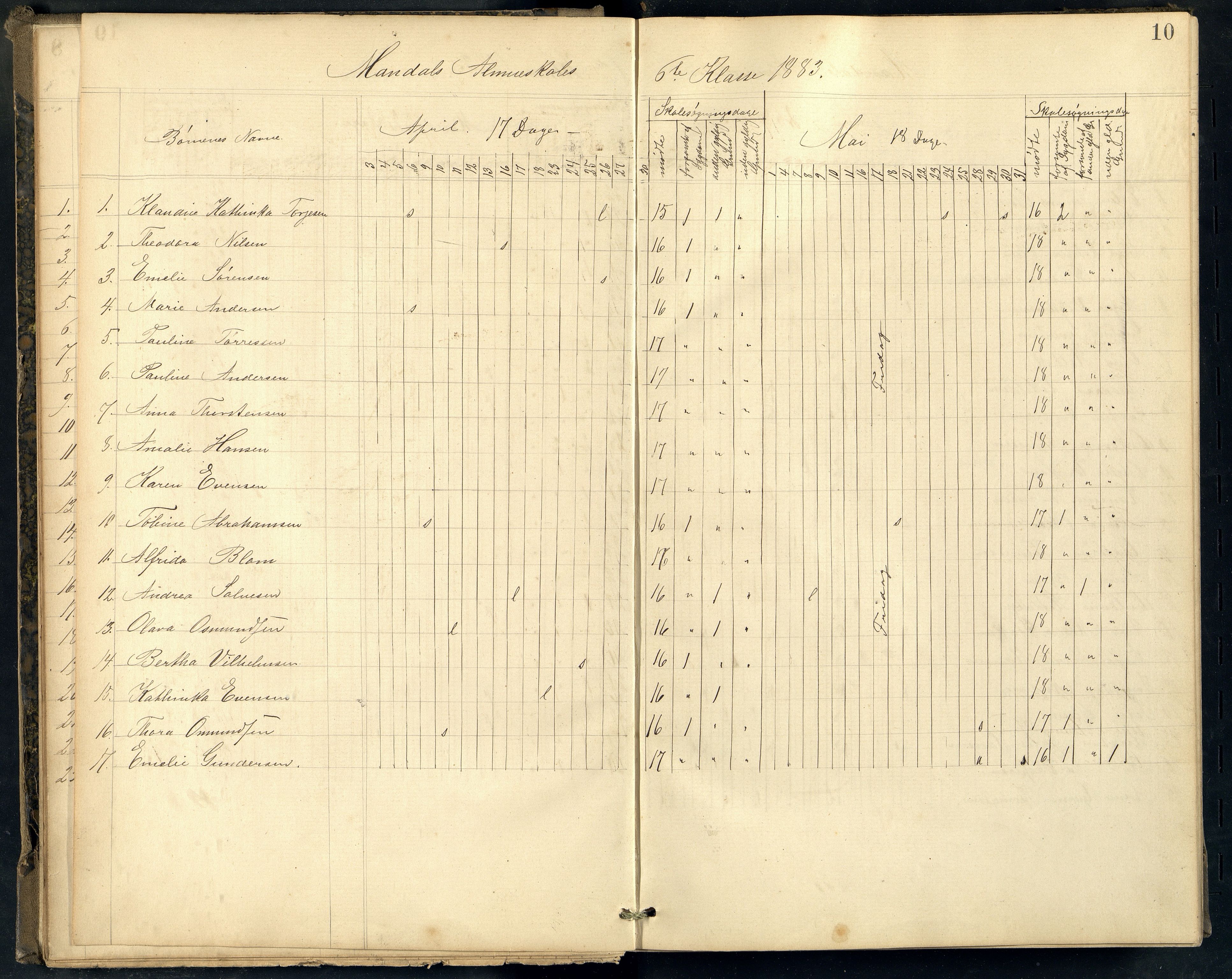 Mandal By - Mandal Allmueskole/Folkeskole/Skole, ARKSOR/1002MG551/I/L0005: Dagbok, 1882-1899