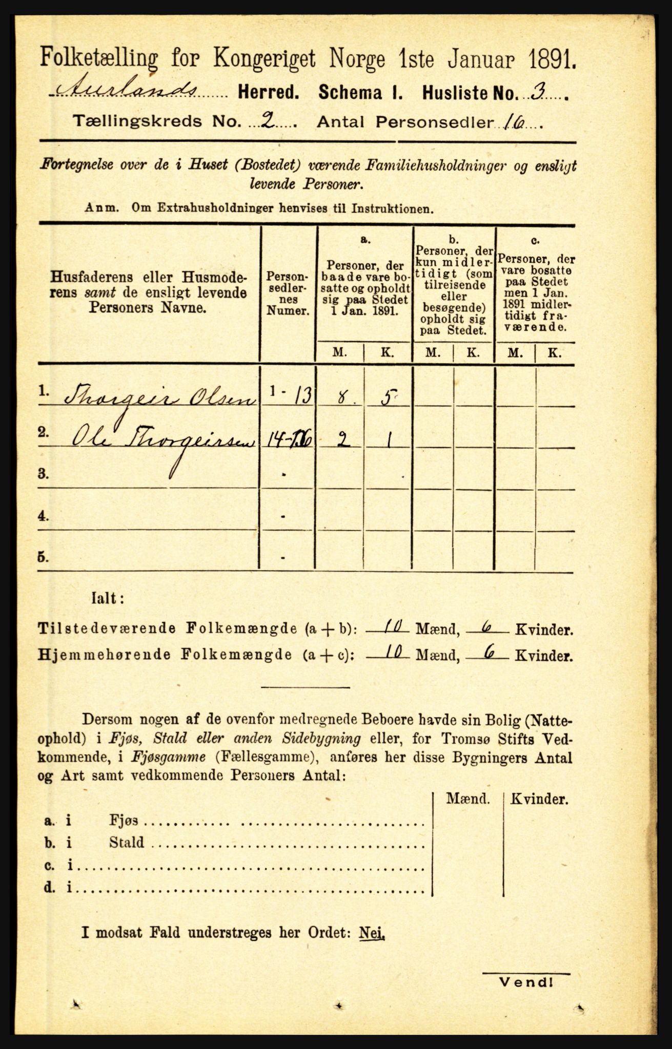 RA, 1891 census for 1421 Aurland, 1891, p. 416