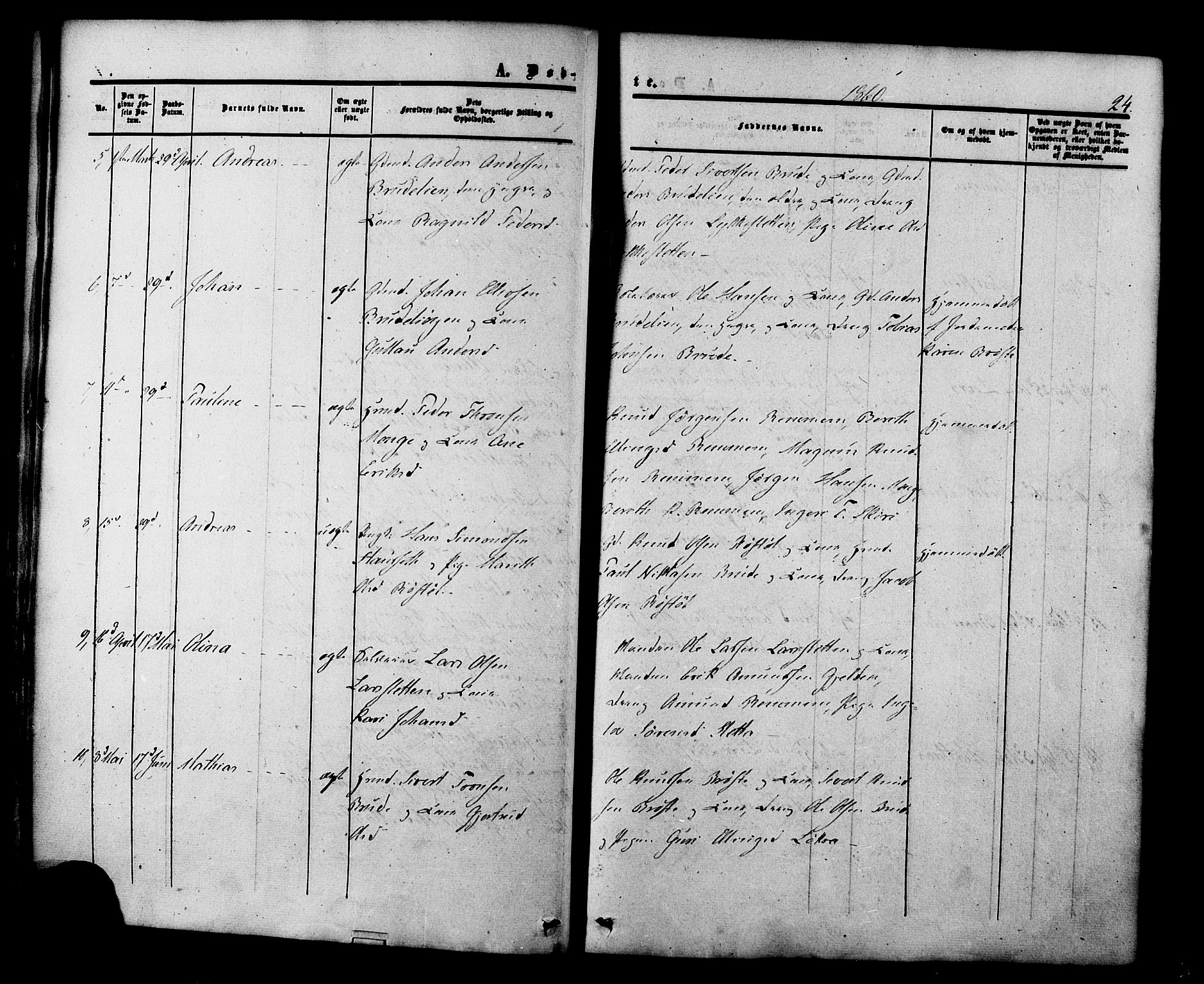 Ministerialprotokoller, klokkerbøker og fødselsregistre - Møre og Romsdal, AV/SAT-A-1454/546/L0594: Parish register (official) no. 546A02, 1854-1882, p. 24