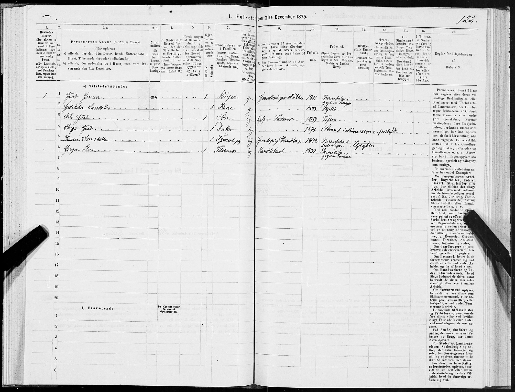 SAT, 1875 census for 1832P Hemnes, 1875, p. 1122