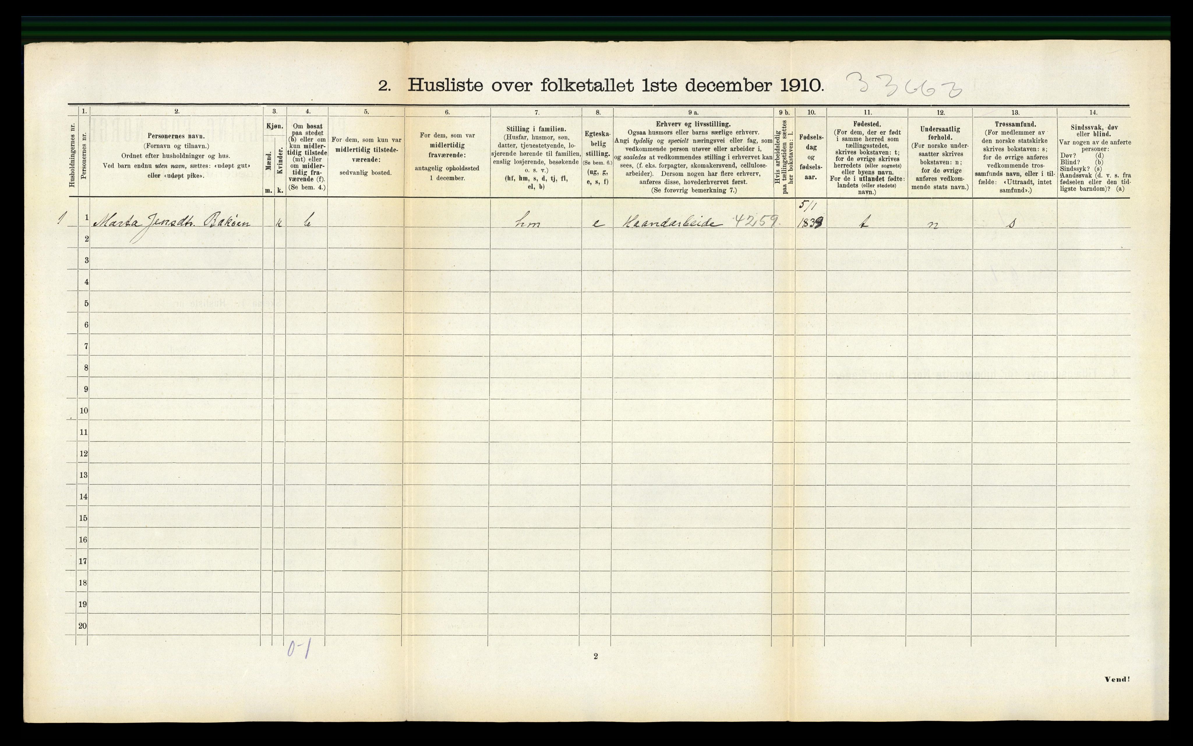 RA, 1910 census for Rissa, 1910, p. 839