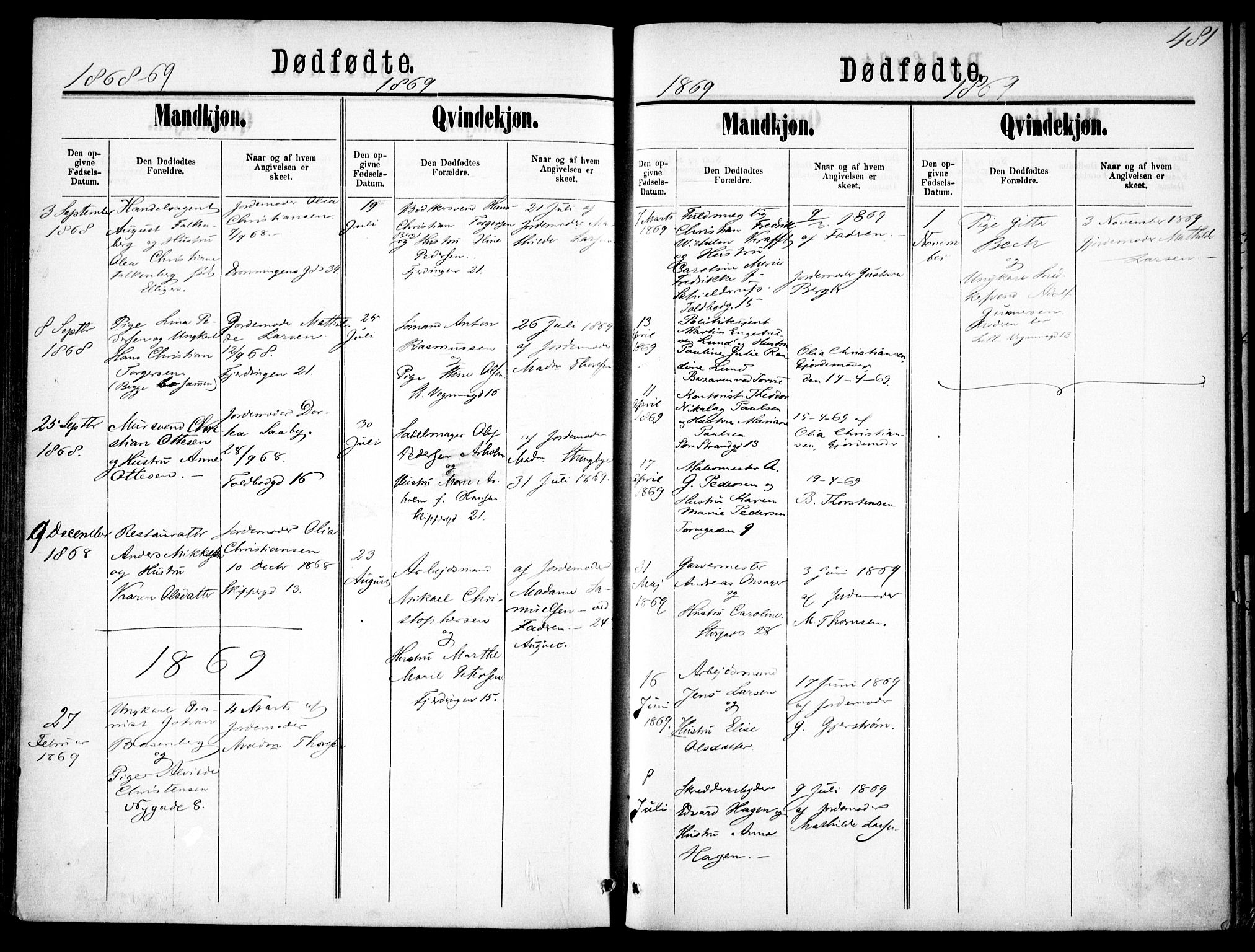 Oslo domkirke Kirkebøker, SAO/A-10752/F/Fa/L0026: Parish register (official) no. 26, 1867-1884, p. 481