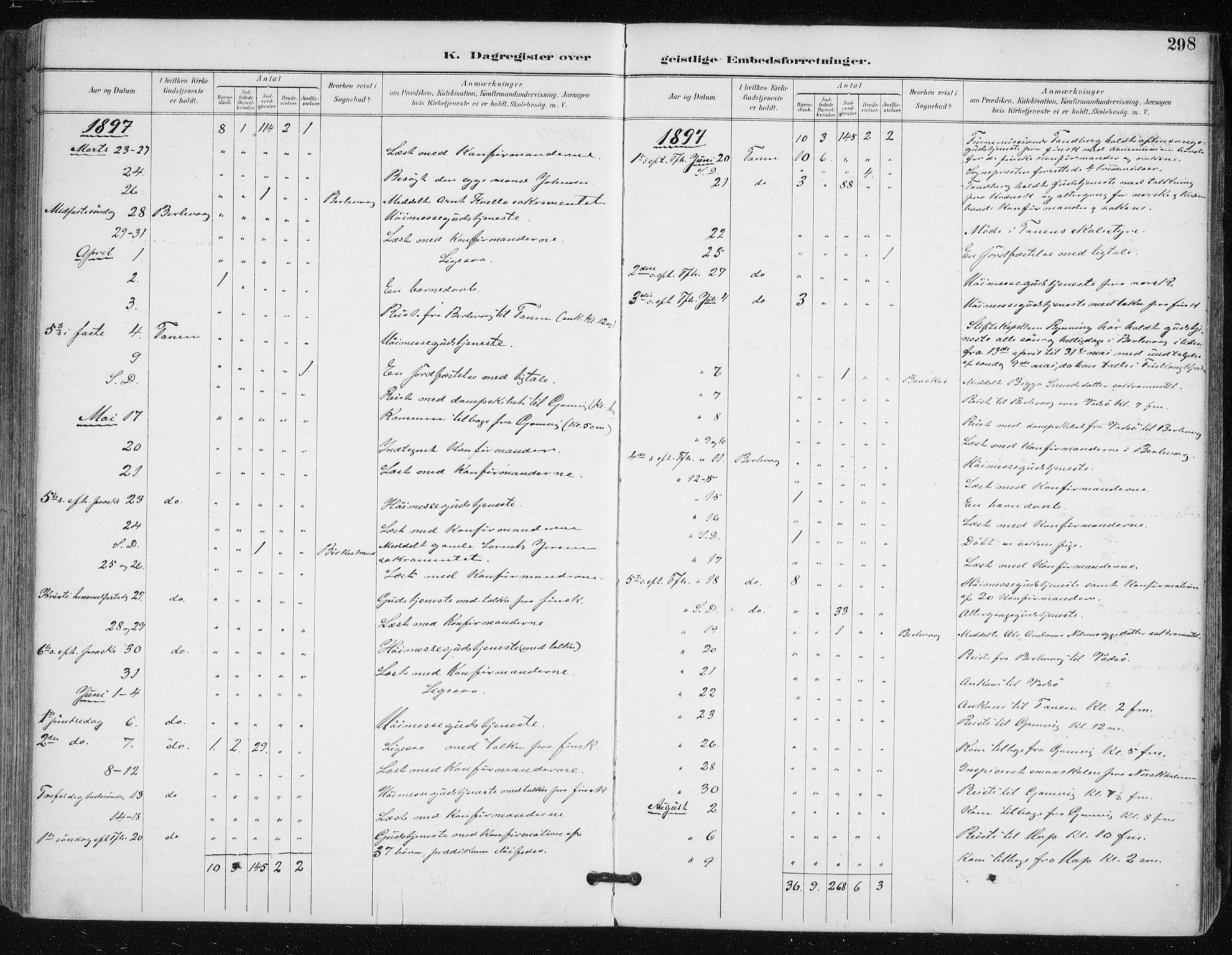 Tana sokneprestkontor, SATØ/S-1334/H/Ha/L0005kirke: Parish register (official) no. 5, 1891-1903, p. 298