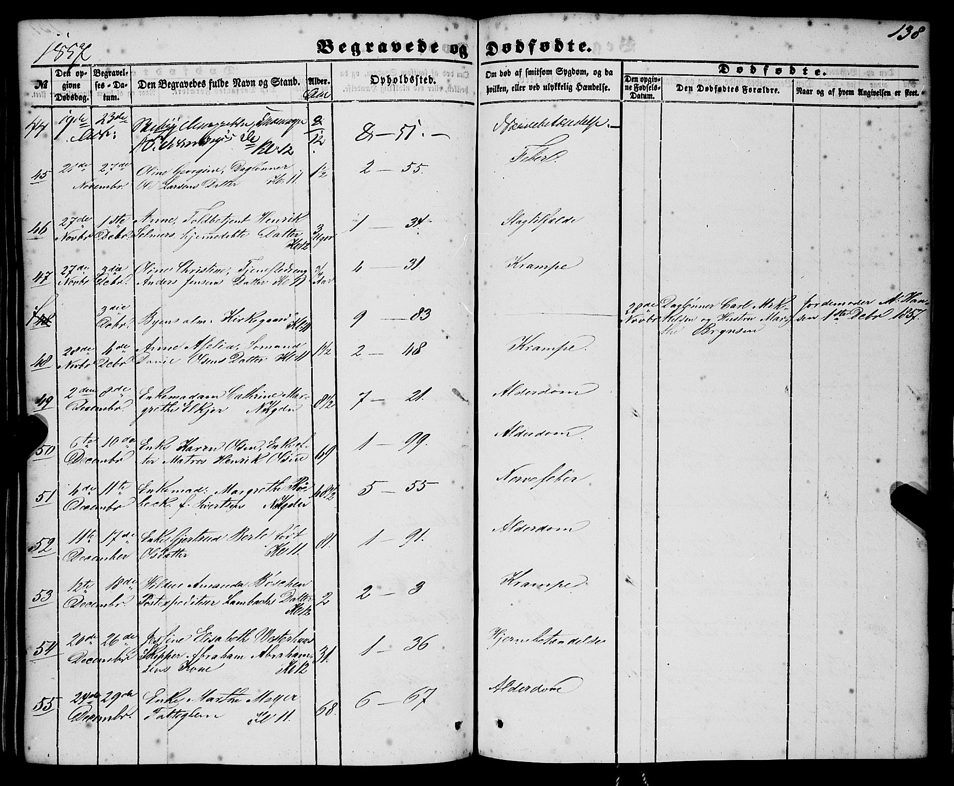 Nykirken Sokneprestembete, AV/SAB-A-77101/H/Haa/L0042: Parish register (official) no. E 2, 1850-1868, p. 138