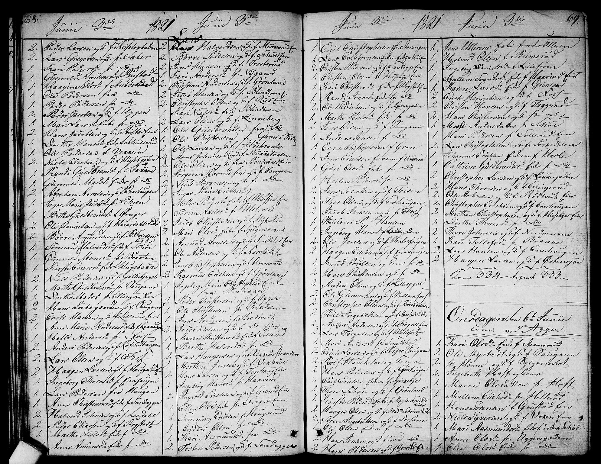 Aker prestekontor kirkebøker, AV/SAO-A-10861/G/L0003: Parish register (copy) no. 3, 1819-1836, p. 68-69