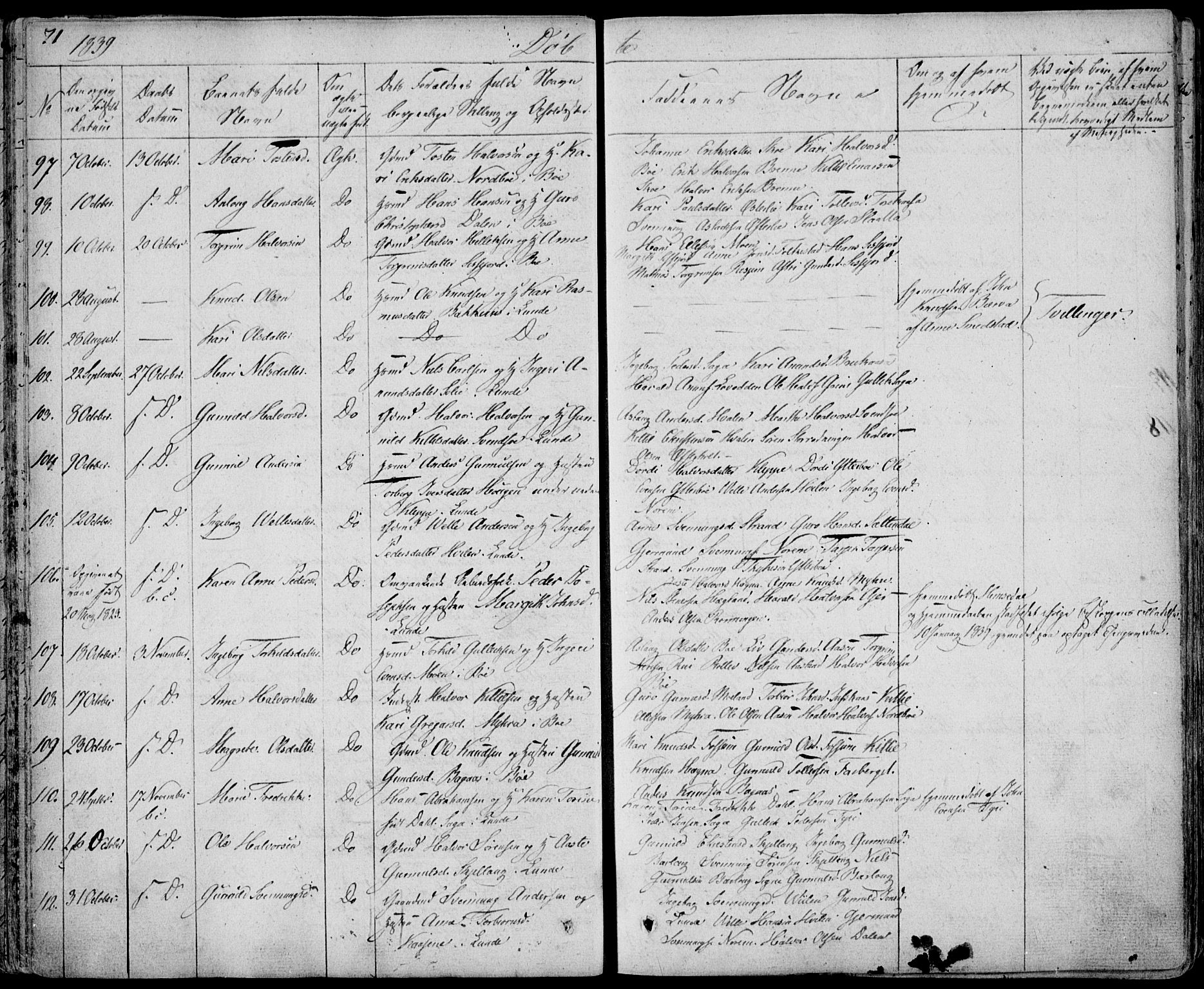 Bø kirkebøker, SAKO/A-257/F/Fa/L0007: Parish register (official) no. 7, 1831-1848, p. 71