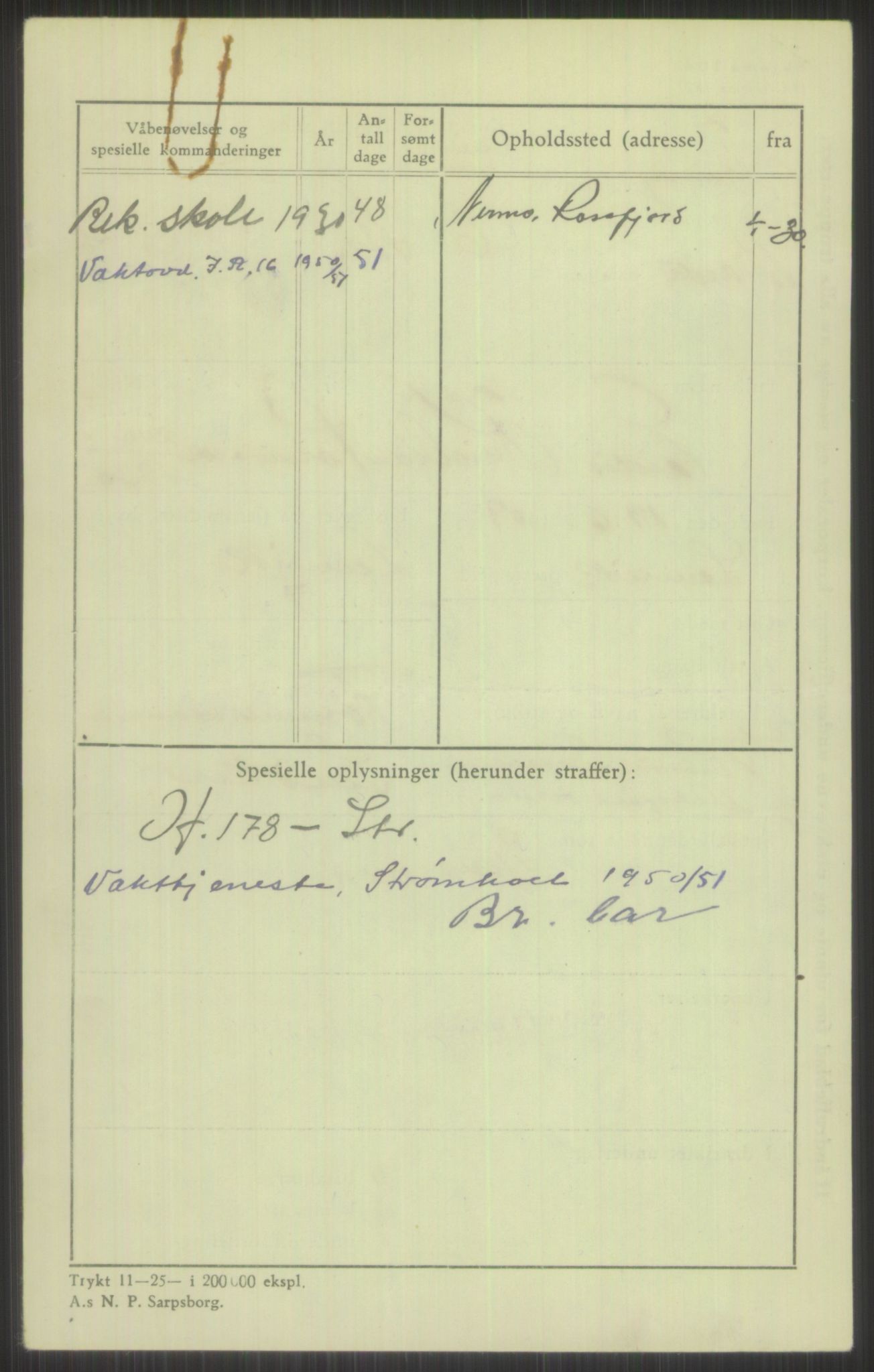 Forsvaret, Troms infanteriregiment nr. 16, AV/RA-RAFA-3146/P/Pa/L0014: Rulleblad for regimentets menige mannskaper, årsklasse 1930, 1930, p. 902