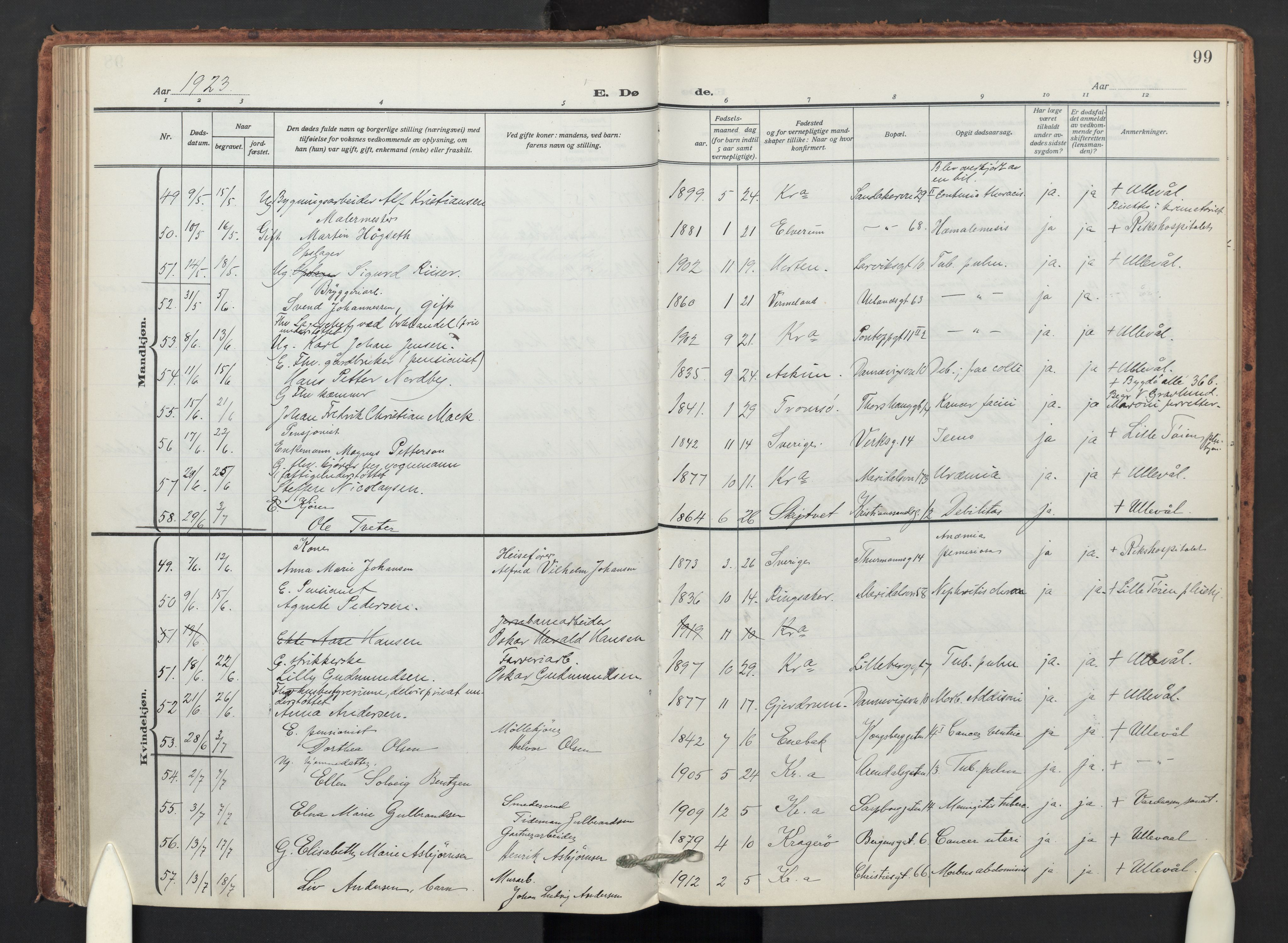 Sagene prestekontor Kirkebøker, SAO/A-10796/F/L0012: Parish register (official) no. 12, 1916-1938, p. 99