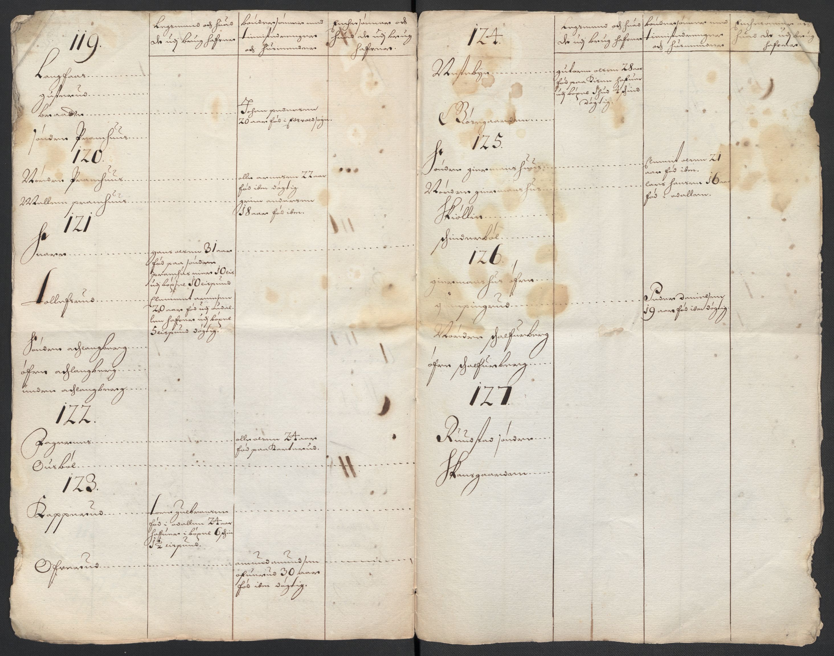 Rentekammeret inntil 1814, Reviderte regnskaper, Fogderegnskap, AV/RA-EA-4092/R13/L0837: Fogderegnskap Solør, Odal og Østerdal, 1699, p. 273