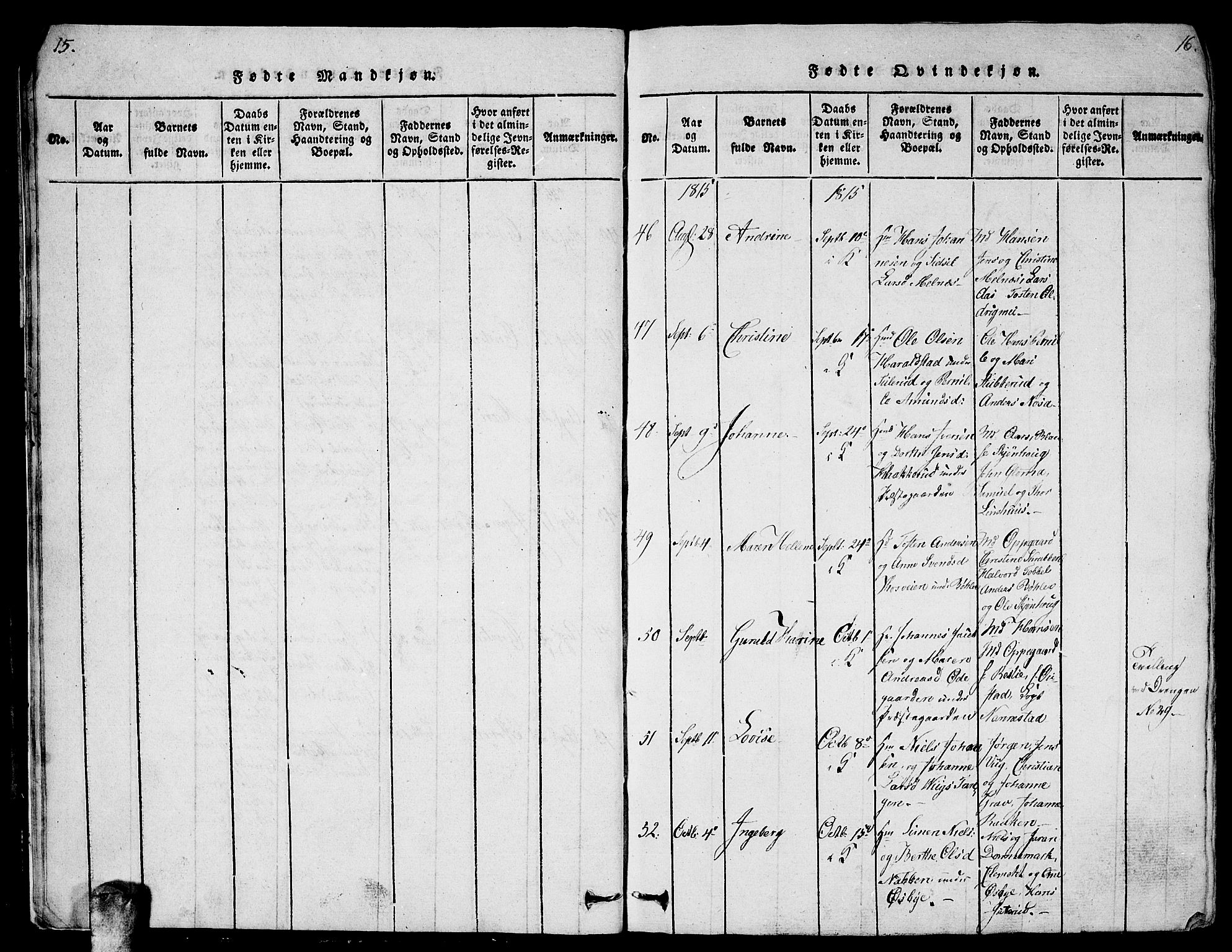 Enebakk prestekontor Kirkebøker, AV/SAO-A-10171c/G/Ga/L0001: Parish register (copy) no. I 1, 1815-1833, p. 15-16