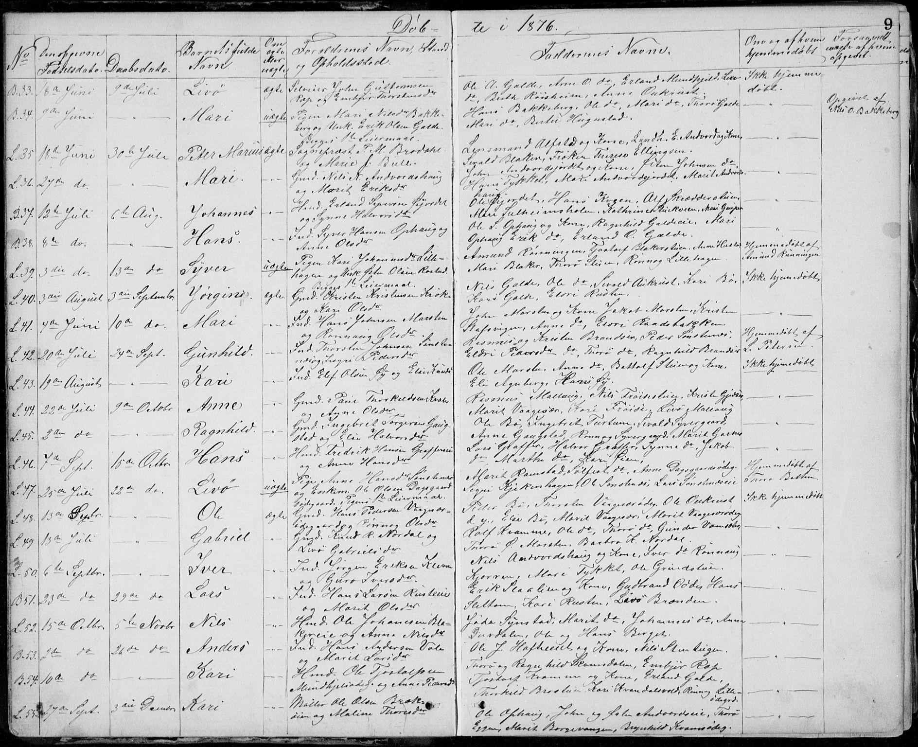 Lom prestekontor, SAH/PREST-070/L/L0013: Parish register (copy) no. 13, 1874-1938, p. 9