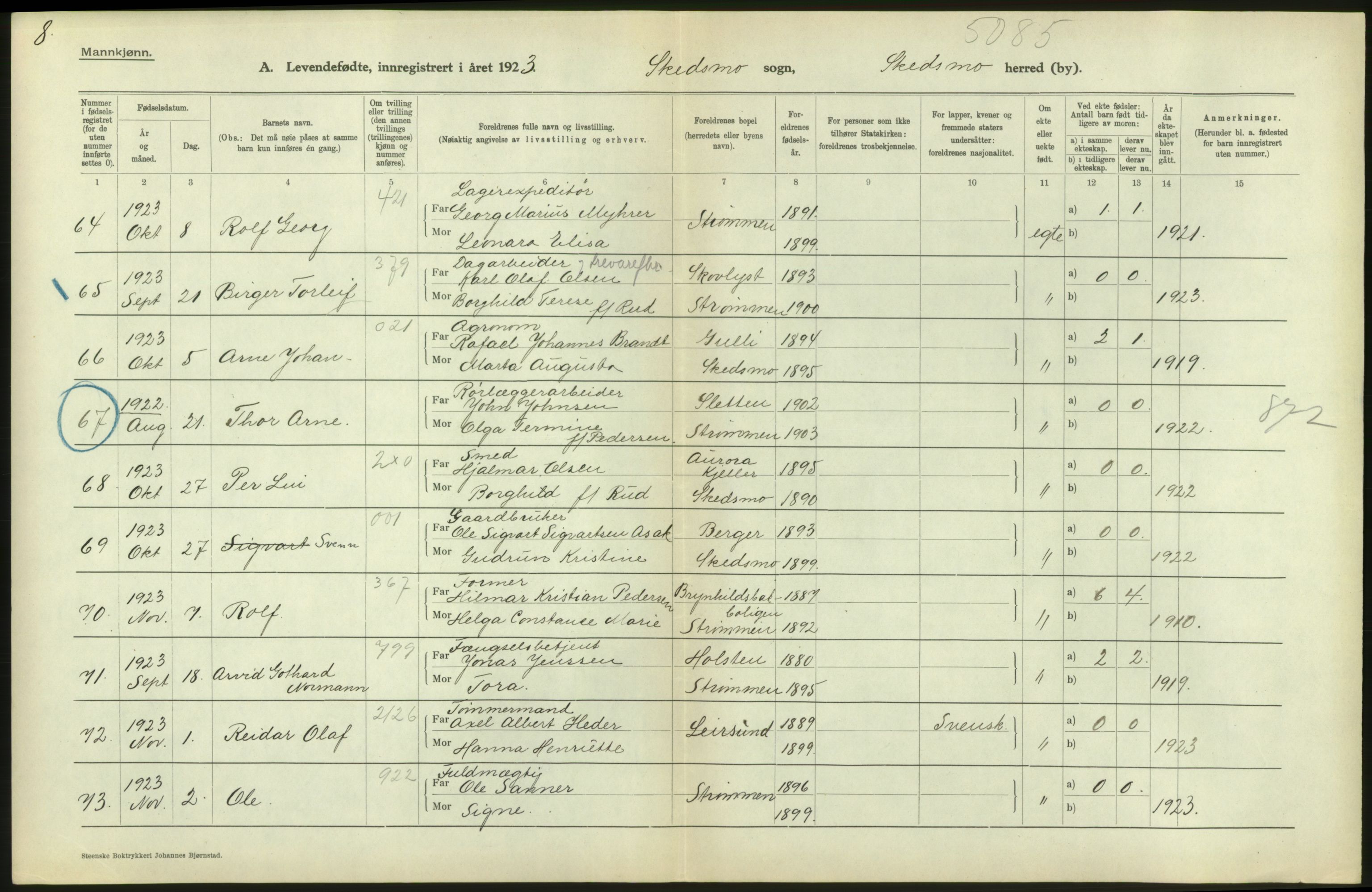 Statistisk sentralbyrå, Sosiodemografiske emner, Befolkning, AV/RA-S-2228/D/Df/Dfc/Dfcc/L0003: Akershus fylke: Levendefødte menn og kvinner. Bygder., 1923, p. 100