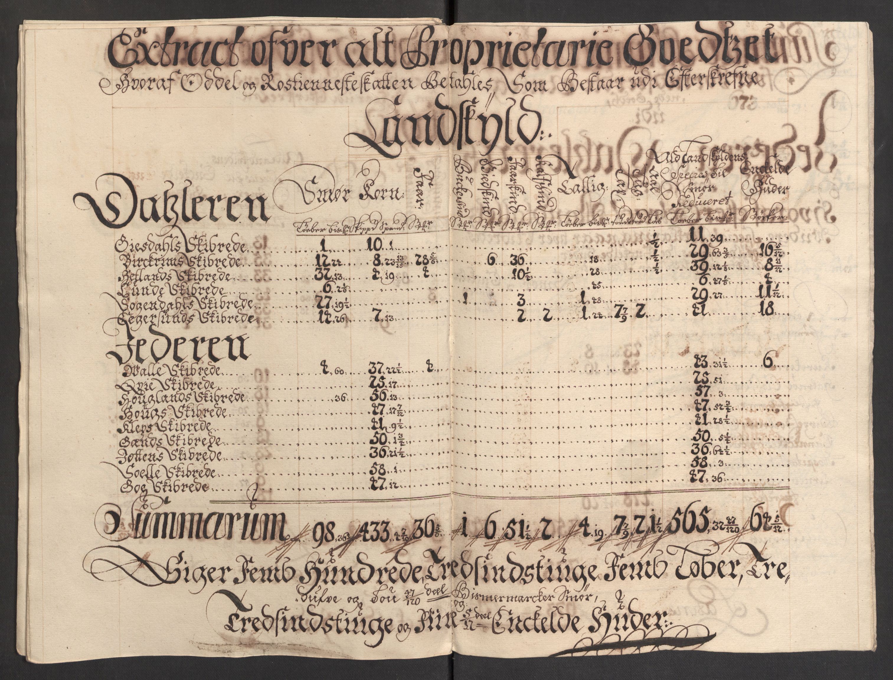 Rentekammeret inntil 1814, Reviderte regnskaper, Fogderegnskap, AV/RA-EA-4092/R46/L2732: Fogderegnskap Jæren og Dalane, 1703-1704, p. 148