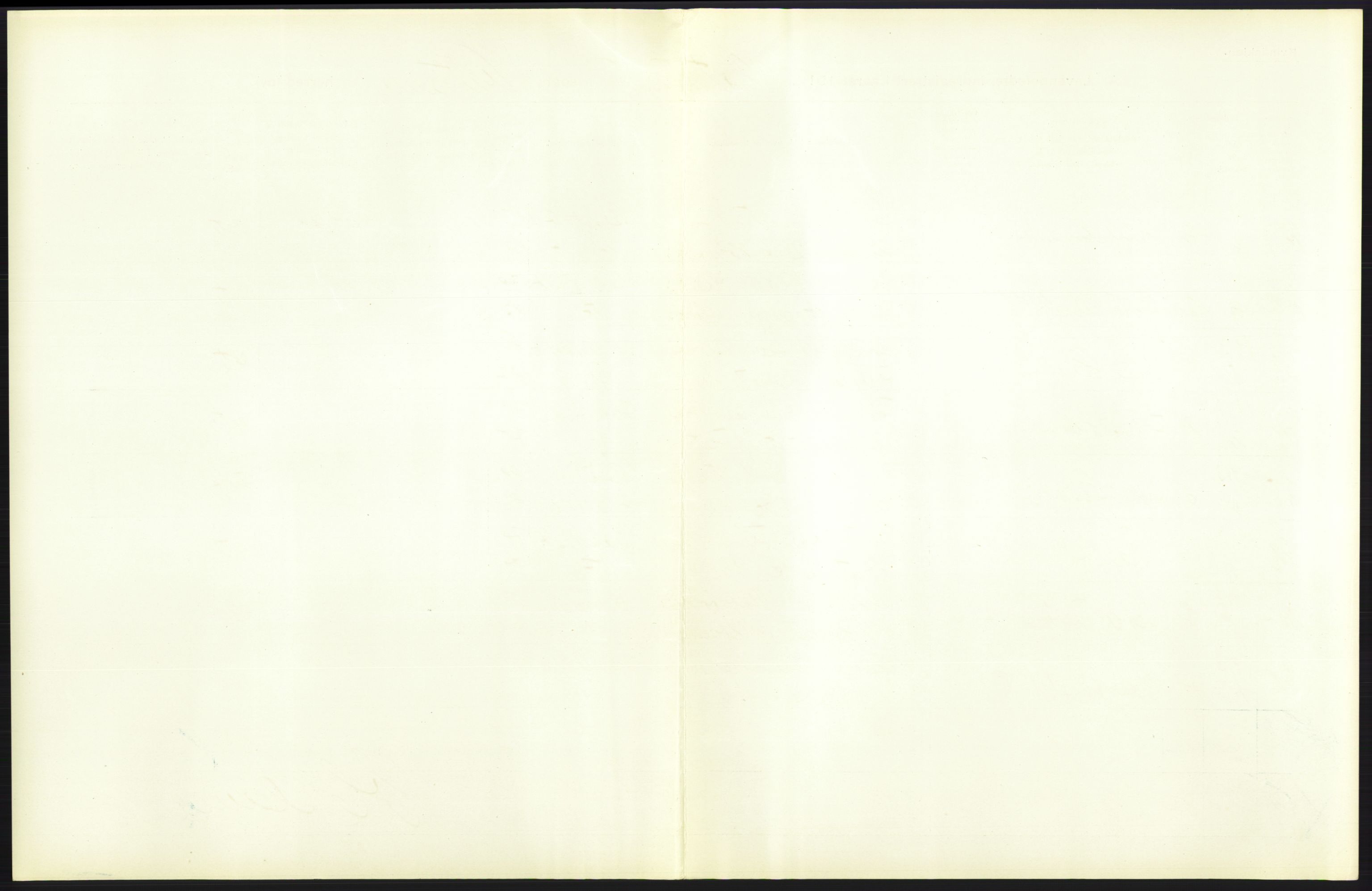 Statistisk sentralbyrå, Sosiodemografiske emner, Befolkning, RA/S-2228/D/Df/Dfb/Dfbc/L0007: Kristiania: Levendefødte menn og kvinner., 1913, p. 543