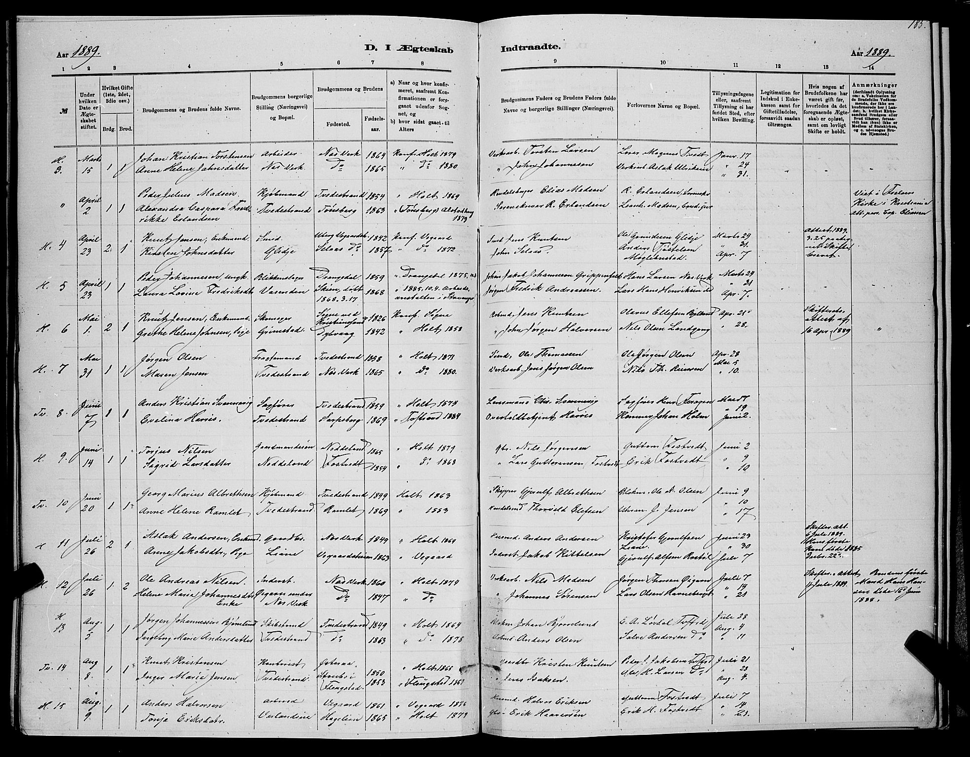 Holt sokneprestkontor, SAK/1111-0021/F/Fb/L0010: Parish register (copy) no. B 10, 1883-1896, p. 185