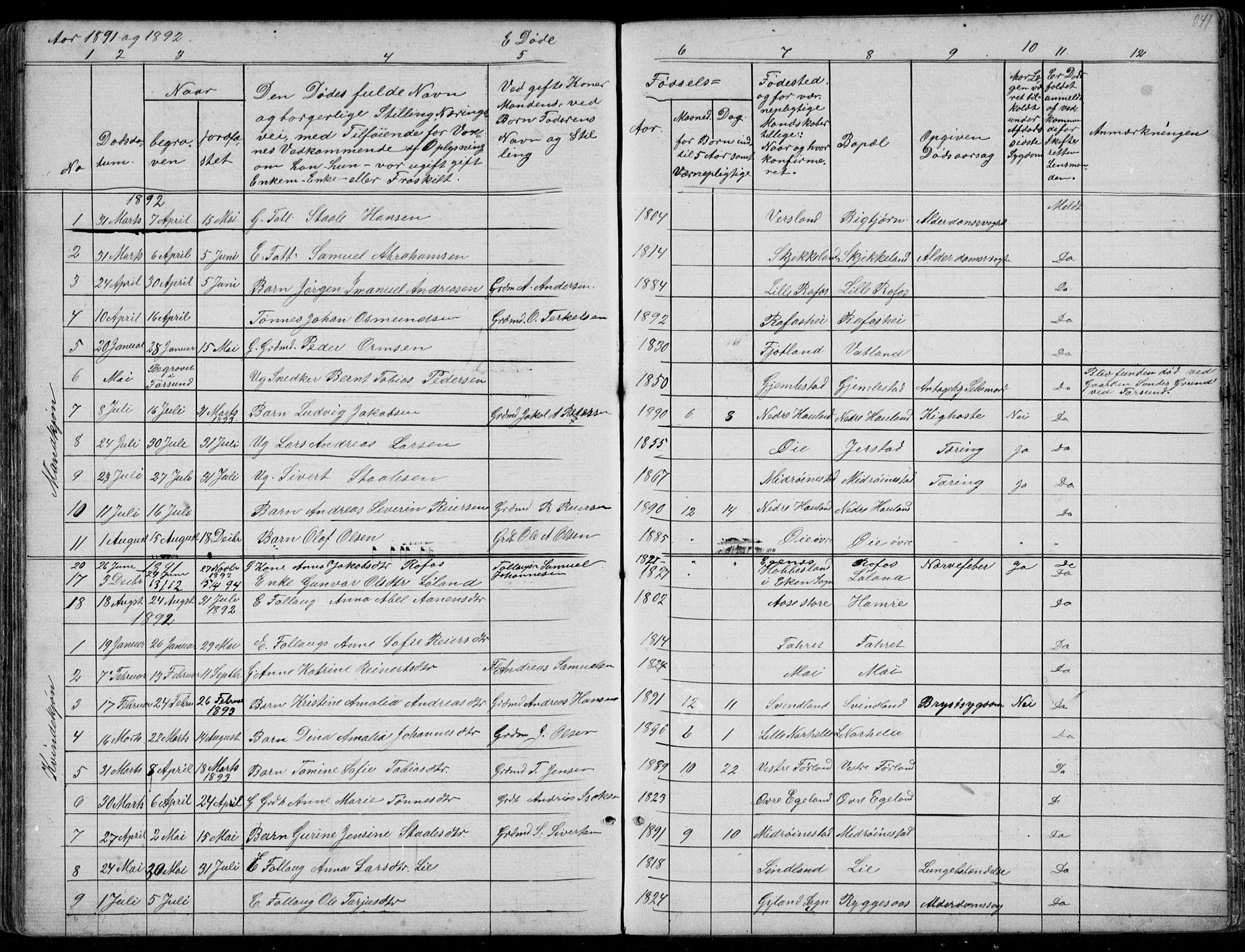 Kvinesdal sokneprestkontor, AV/SAK-1111-0026/F/Fb/Fbb/L0002: Parish register (copy) no. B 2, 1873-1897, p. 241