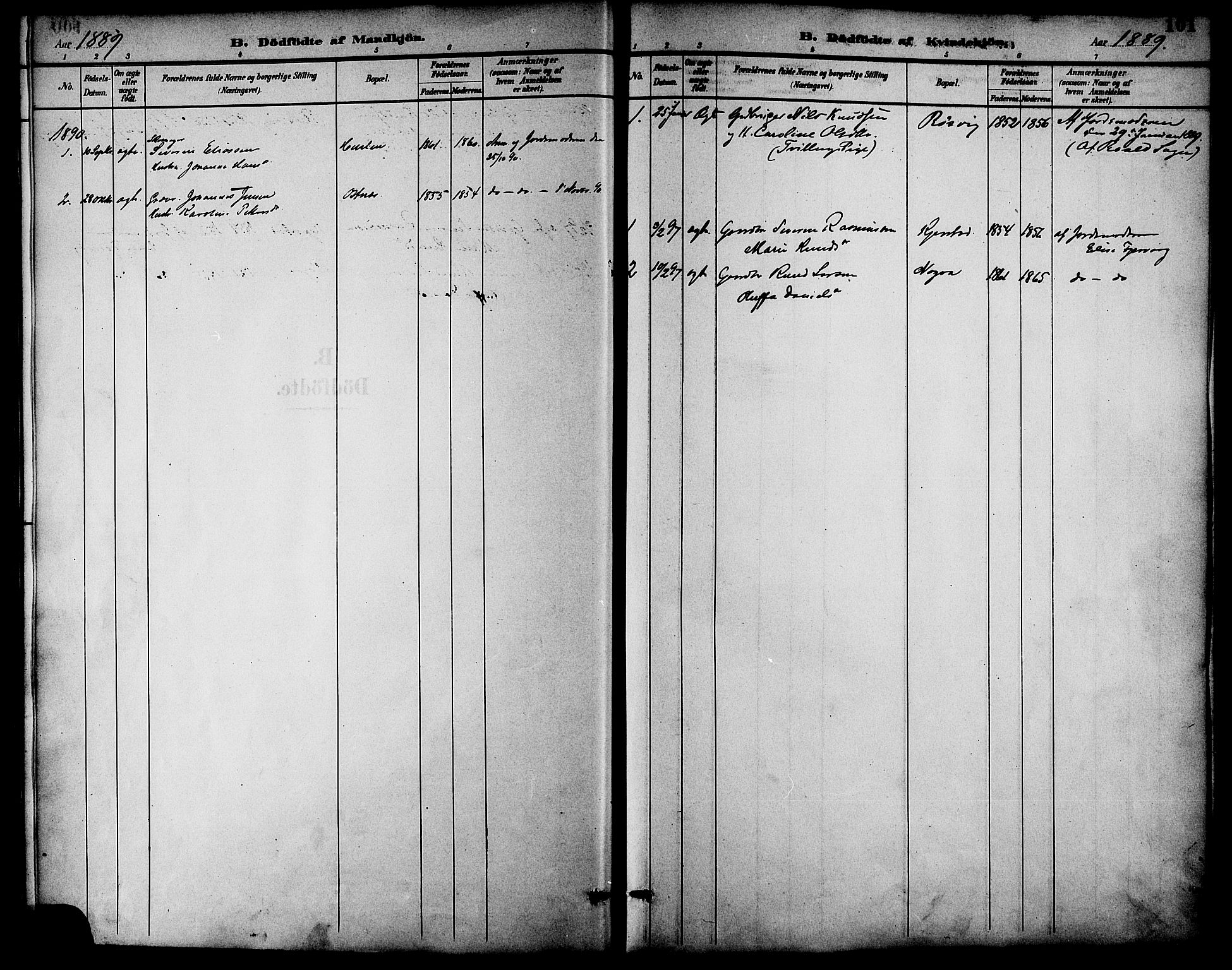 Ministerialprotokoller, klokkerbøker og fødselsregistre - Møre og Romsdal, SAT/A-1454/536/L0501: Parish register (official) no. 536A10, 1884-1896, p. 101