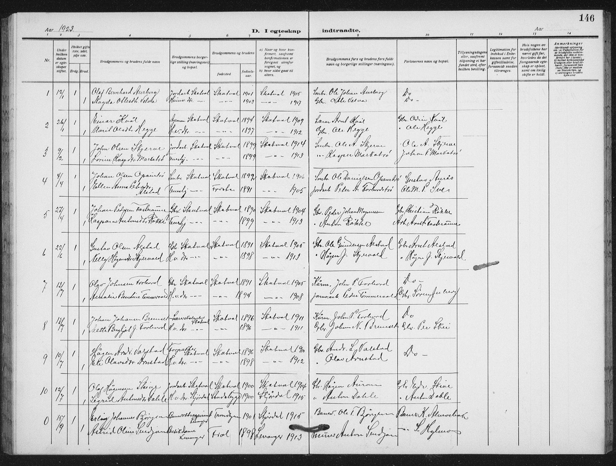 Ministerialprotokoller, klokkerbøker og fødselsregistre - Nord-Trøndelag, SAT/A-1458/712/L0104: Parish register (copy) no. 712C02, 1917-1939, p. 146