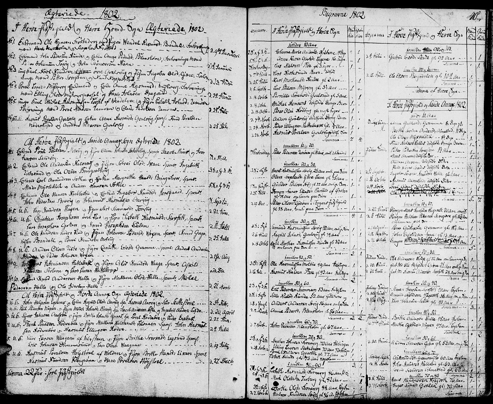 Ministerialprotokoller, klokkerbøker og fødselsregistre - Møre og Romsdal, SAT/A-1454/507/L0068: Parish register (official) no. 507A03, 1789-1825, p. 40