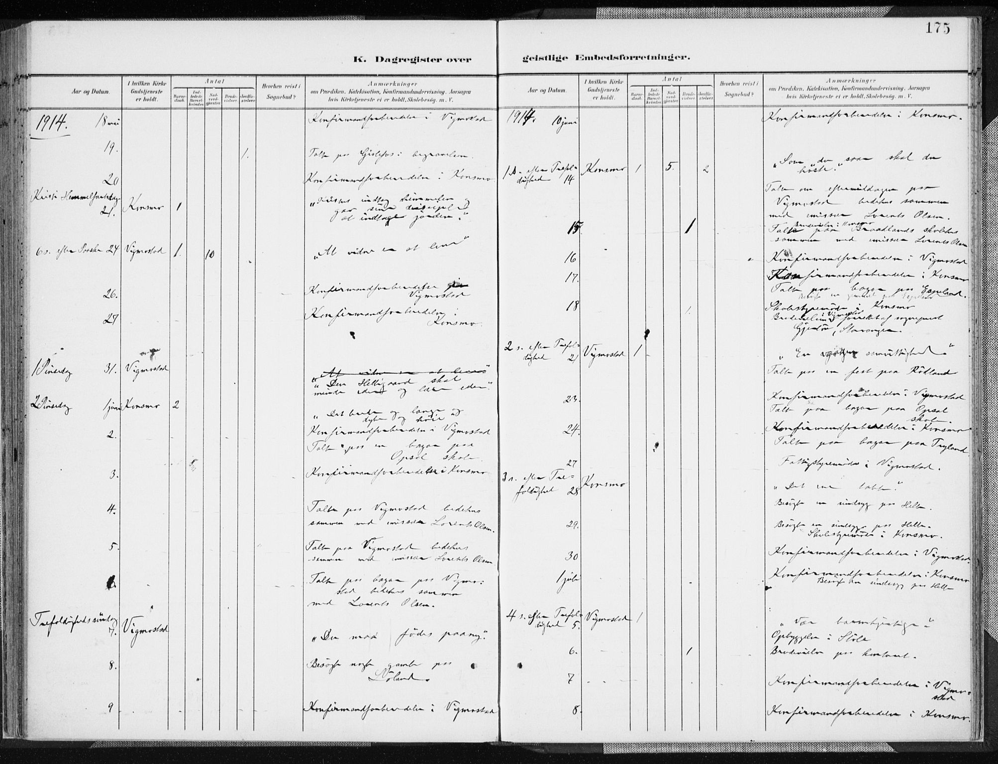 Nord-Audnedal sokneprestkontor, AV/SAK-1111-0032/F/Fa/Fab/L0004: Parish register (official) no. A 4, 1901-1917, p. 175