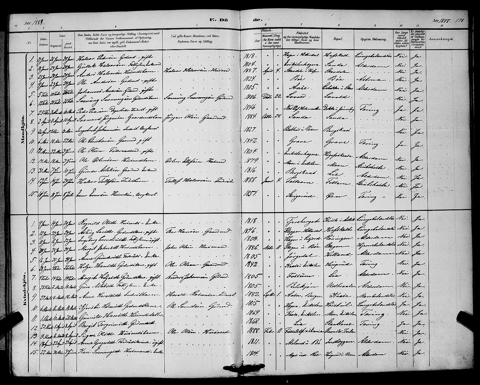 Bø kirkebøker, SAKO/A-257/G/Ga/L0005: Parish register (copy) no. 5, 1883-1897, p. 178