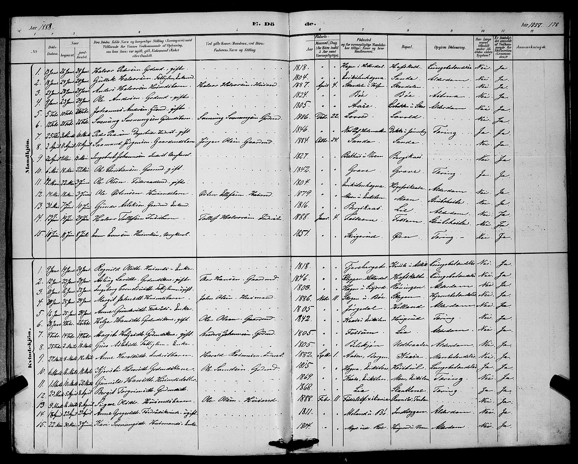 Bø kirkebøker, AV/SAKO-A-257/G/Ga/L0005: Parish register (copy) no. 5, 1883-1897, p. 178
