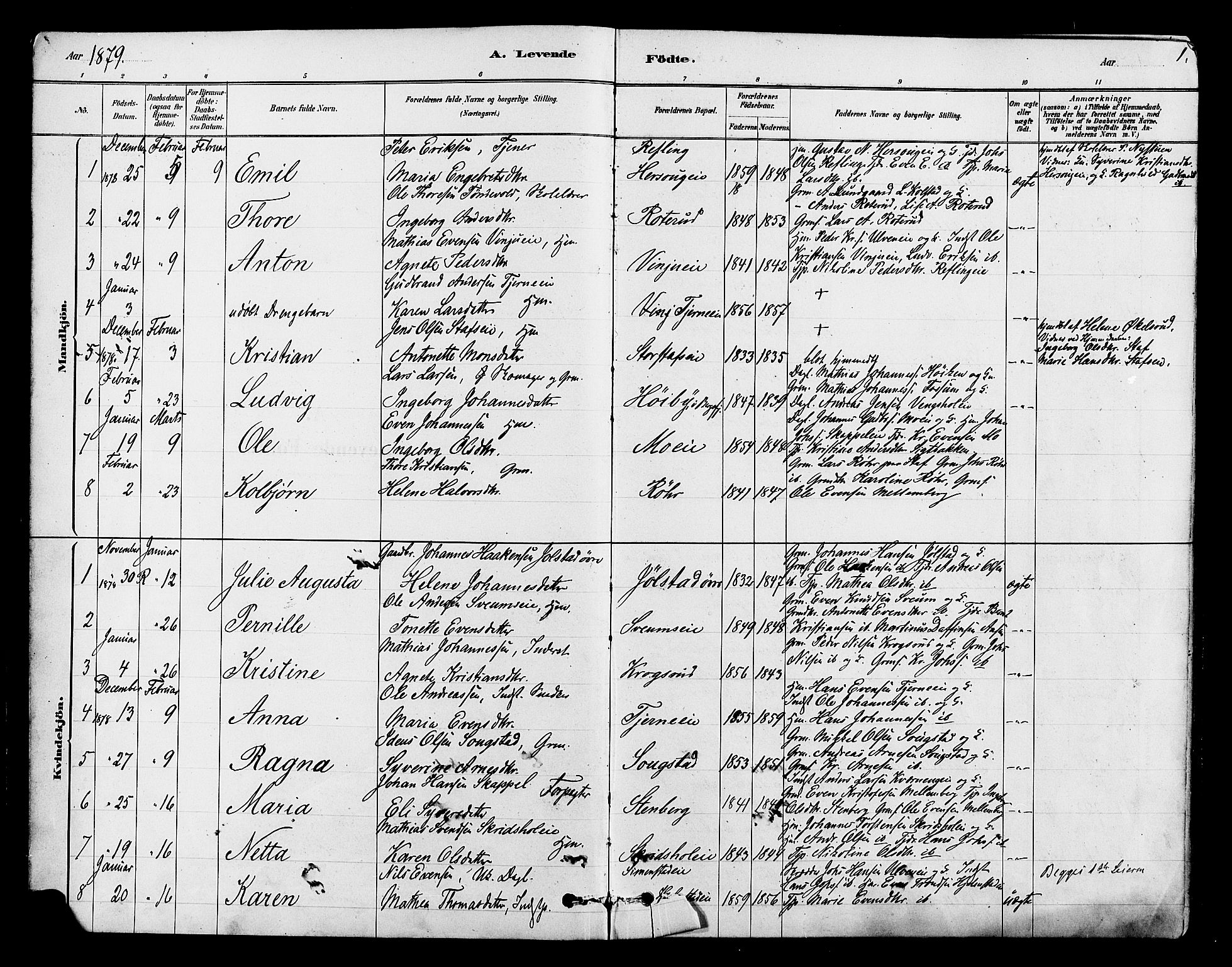 Ringsaker prestekontor, SAH/PREST-014/L/La/L0009: Parish register (copy) no. 9, 1879-1890, p. 1