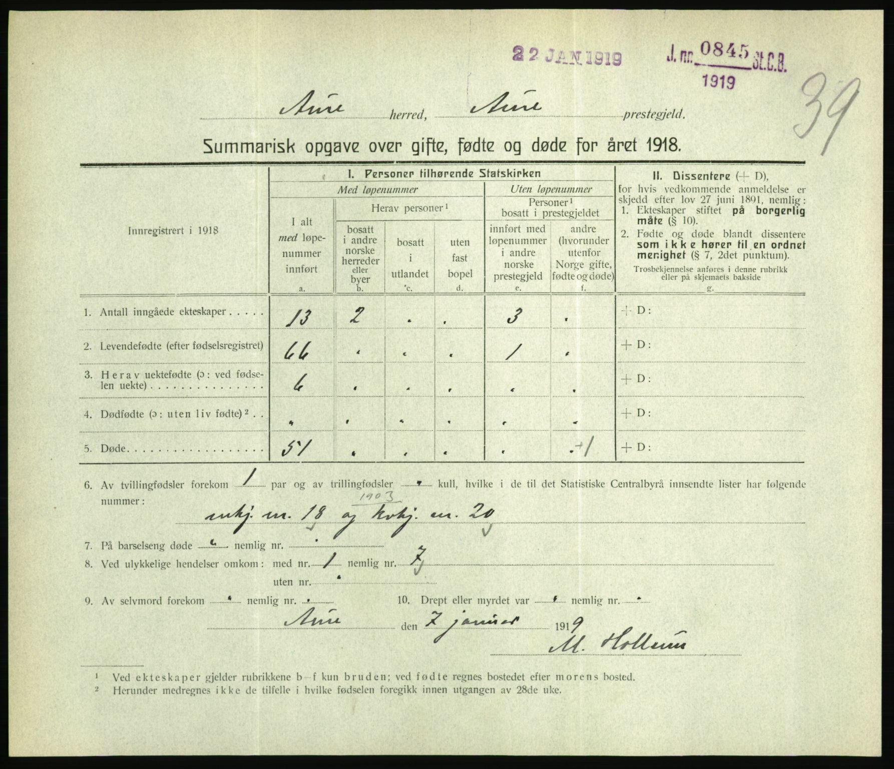 Statistisk sentralbyrå, Sosiodemografiske emner, Befolkning, RA/S-2228/D/Df/Dfb/Dfbh/L0059: Summariske oppgaver over gifte, fødte og døde for hele landet., 1918, p. 1225