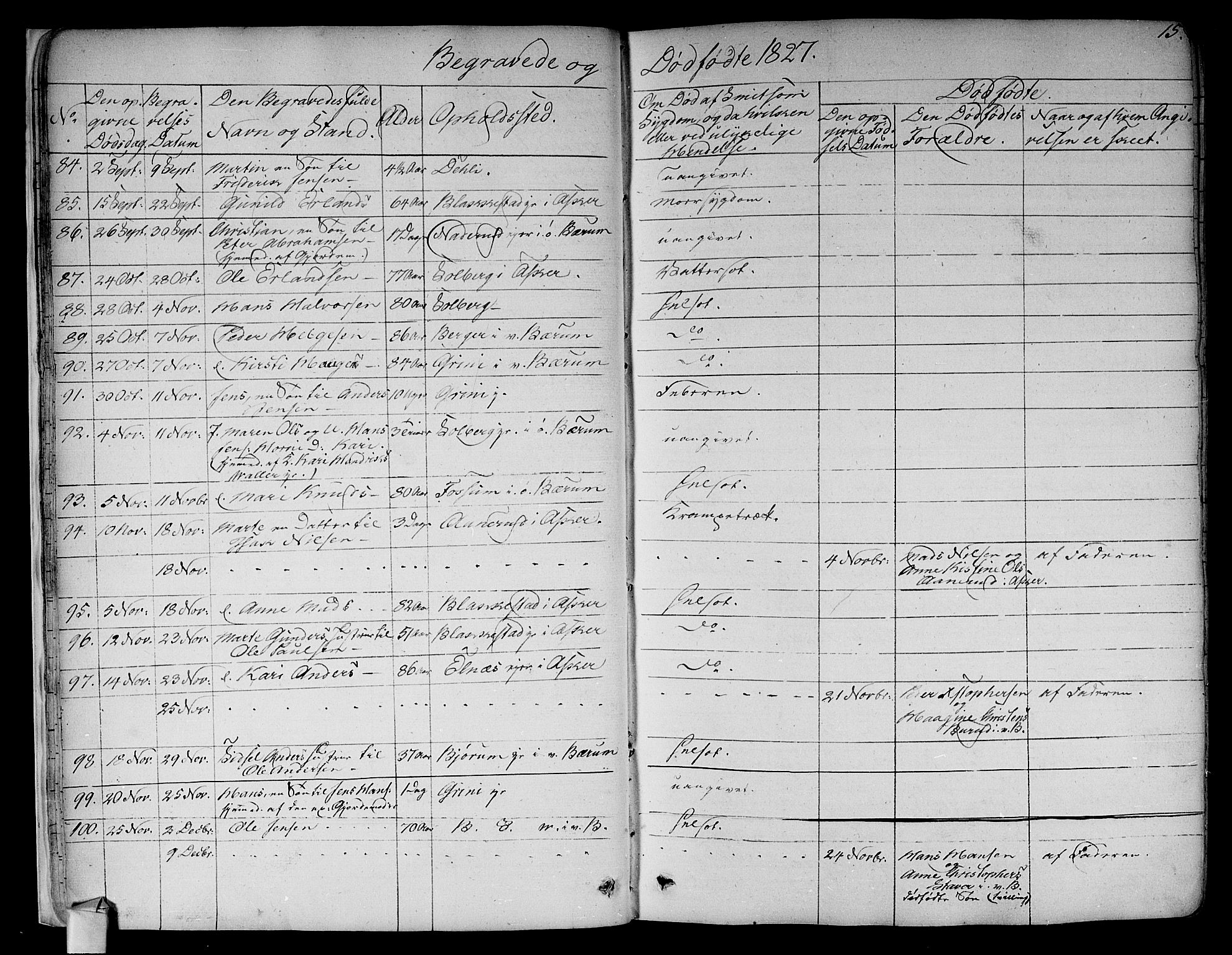 Asker prestekontor Kirkebøker, SAO/A-10256a/F/Fa/L0011: Parish register (official) no. I 11, 1825-1878, p. 15