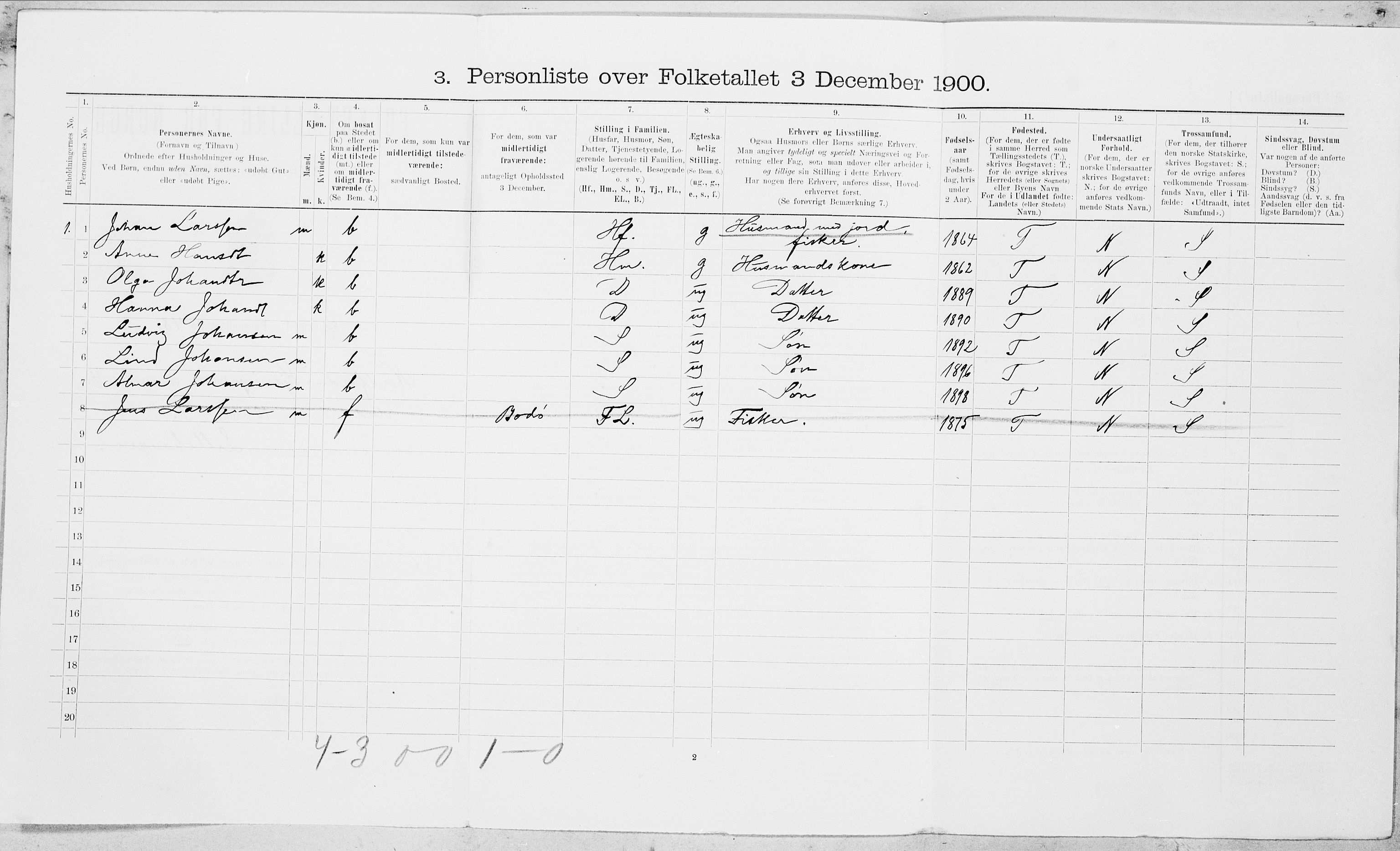 SAT, 1900 census for Nordfold-Kjerringøy, 1900, p. 483