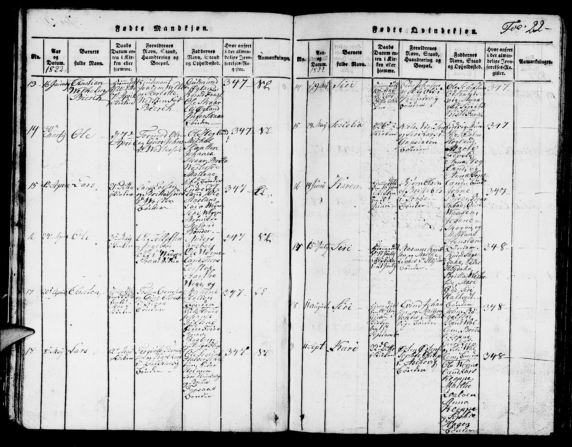 Hjelmeland sokneprestkontor, AV/SAST-A-101843/01/V/L0001: Parish register (copy) no. B 1, 1816-1841, p. 22