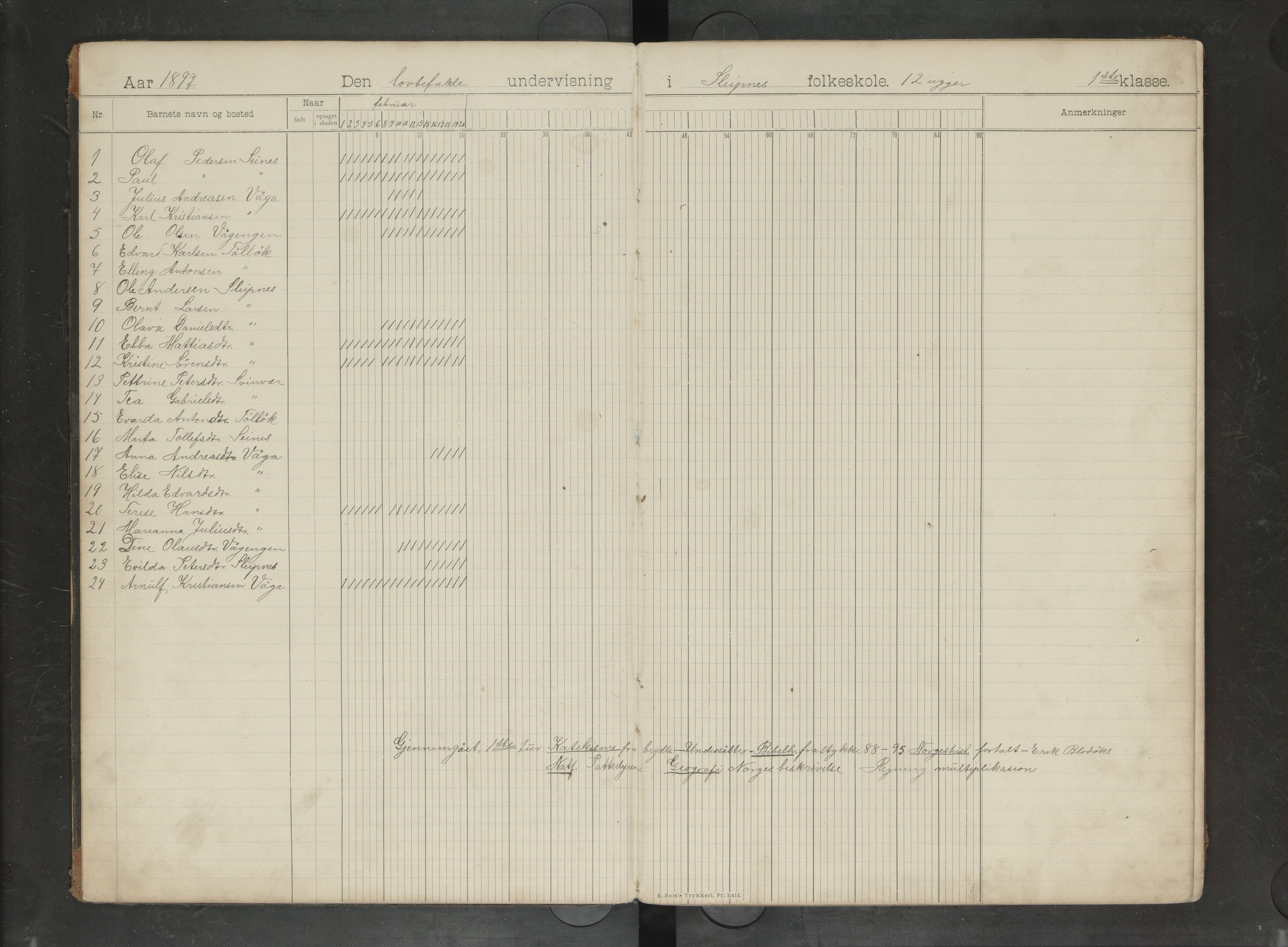 Rødøy kommune. Ymse skolekretser , AIN/K-18360.510.04/F/Fa/L0015: Skoledagbok:Gjerøy/Sleipnes, 1897-1911