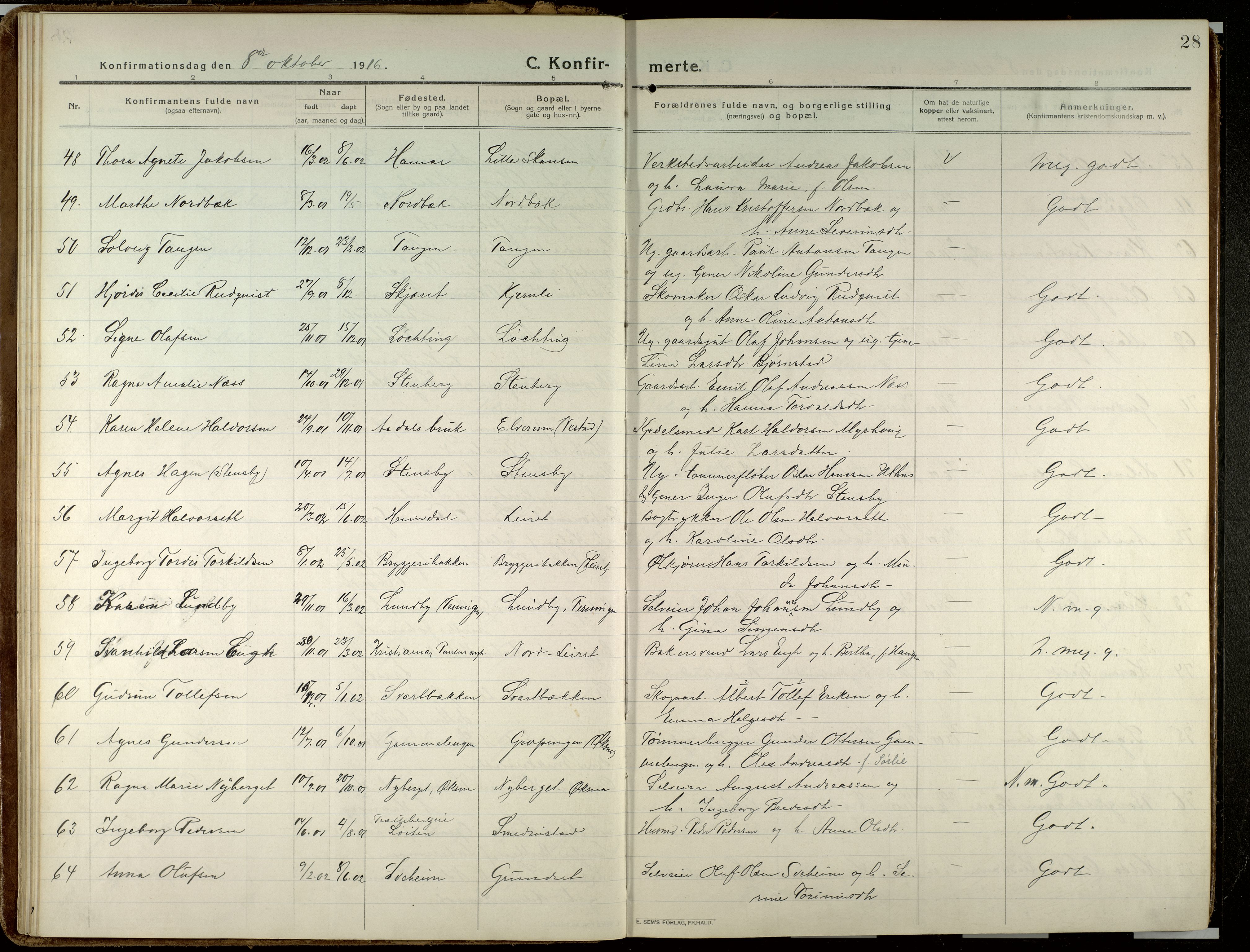 Elverum prestekontor, AV/SAH-PREST-044/H/Ha/Haa/L0023: Parish register (official) no. 23, 1914-1929, p. 28