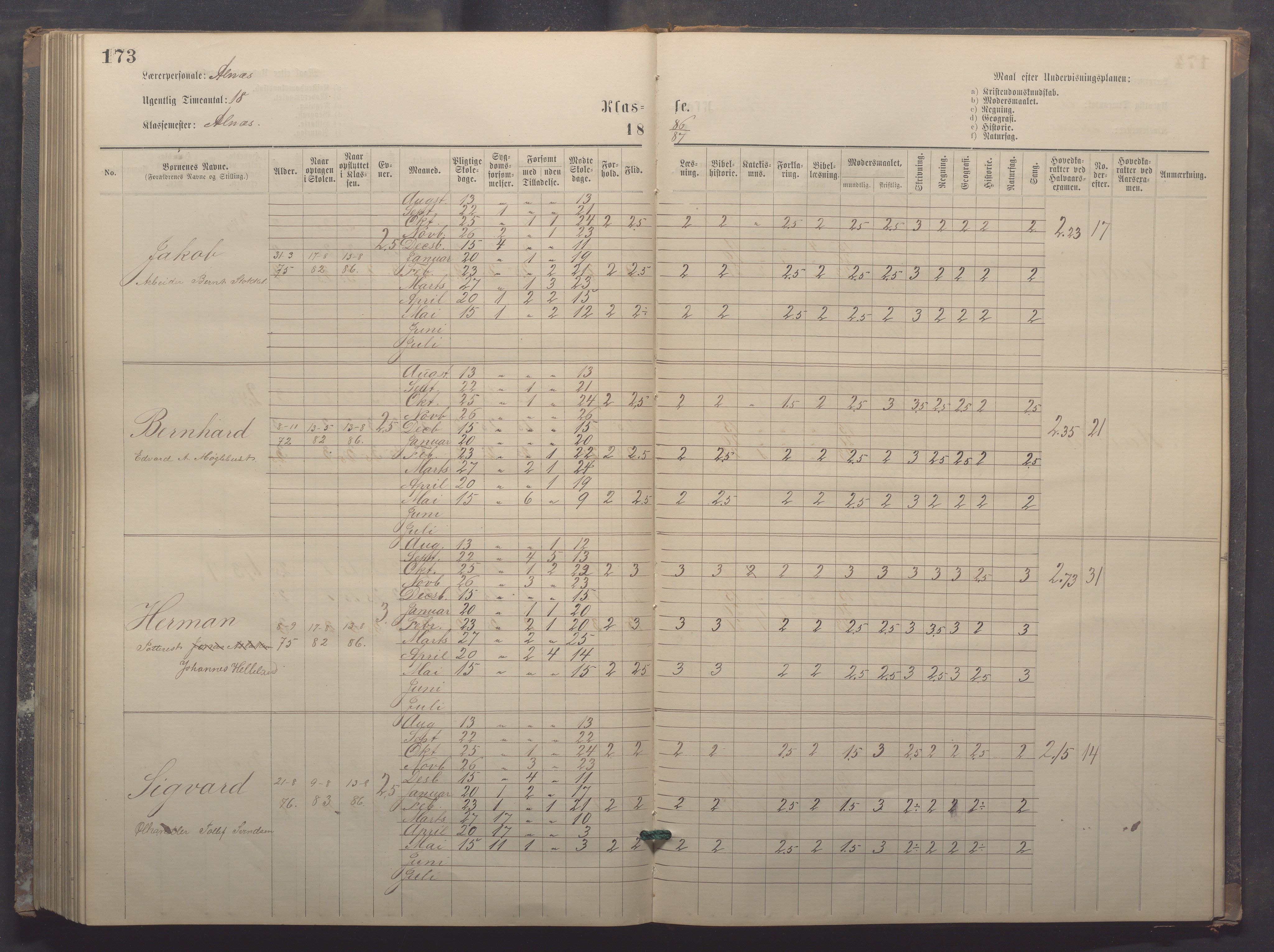 Egersund kommune (Ladested) - Egersund almueskole/folkeskole, IKAR/K-100521/H/L0017: Skoleprotokoll - Almueskolen, 5./6. klasse, 1877-1887, p. 173