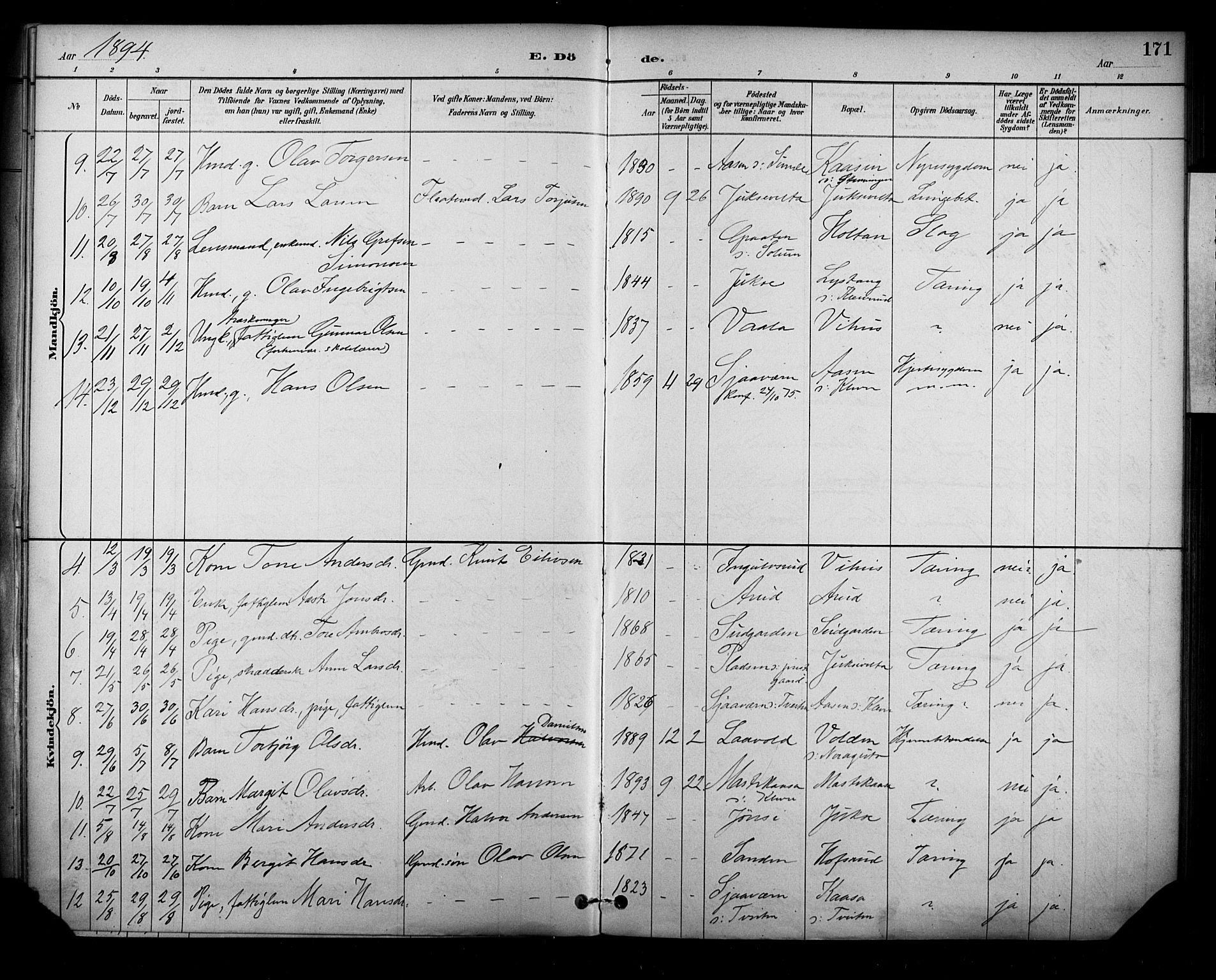 Sauherad kirkebøker, SAKO/A-298/F/Fa/L0009: Parish register (official) no. I 9, 1887-1912, p. 171