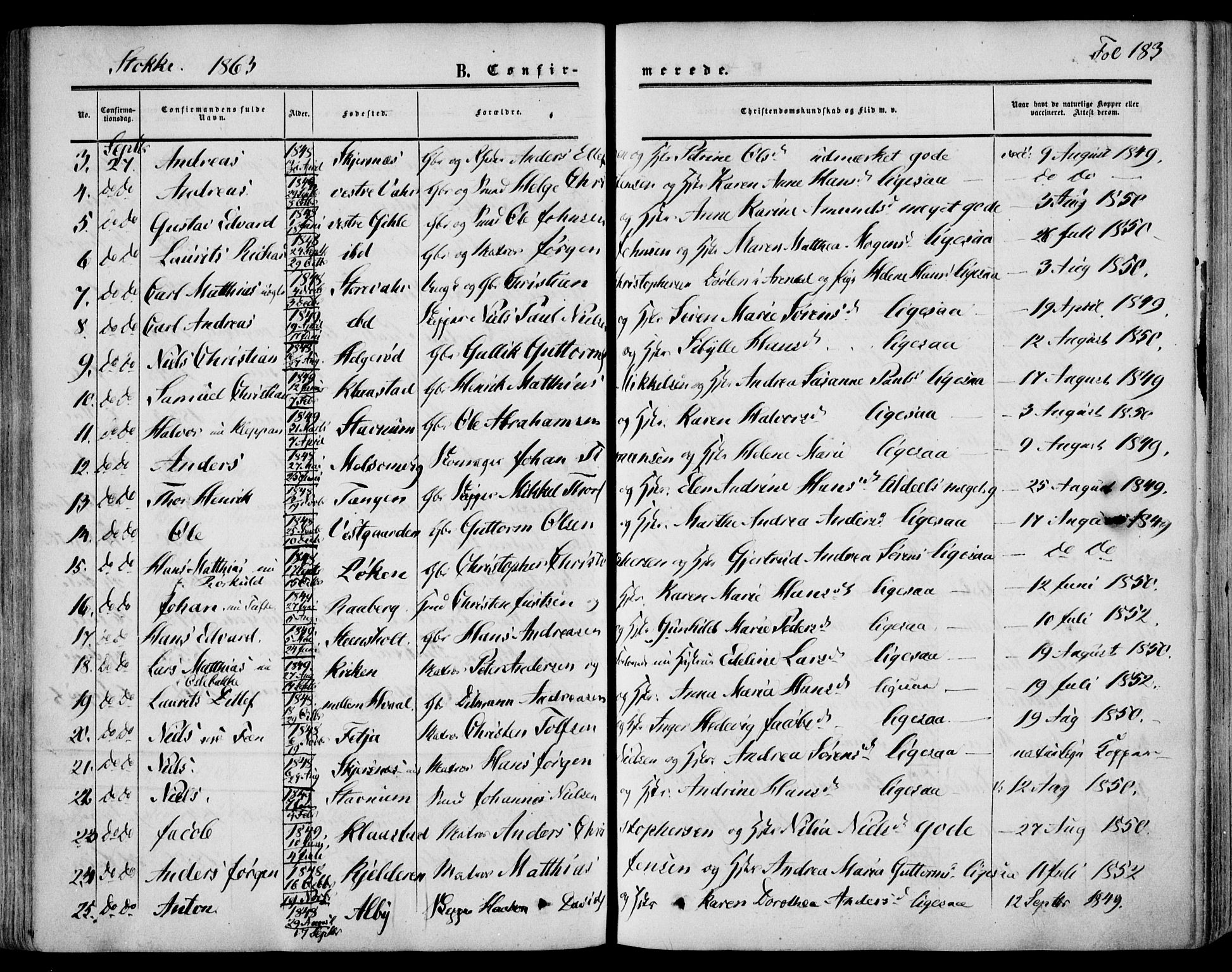 Stokke kirkebøker, AV/SAKO-A-320/F/Fa/L0008: Parish register (official) no. I 8, 1858-1871, p. 183