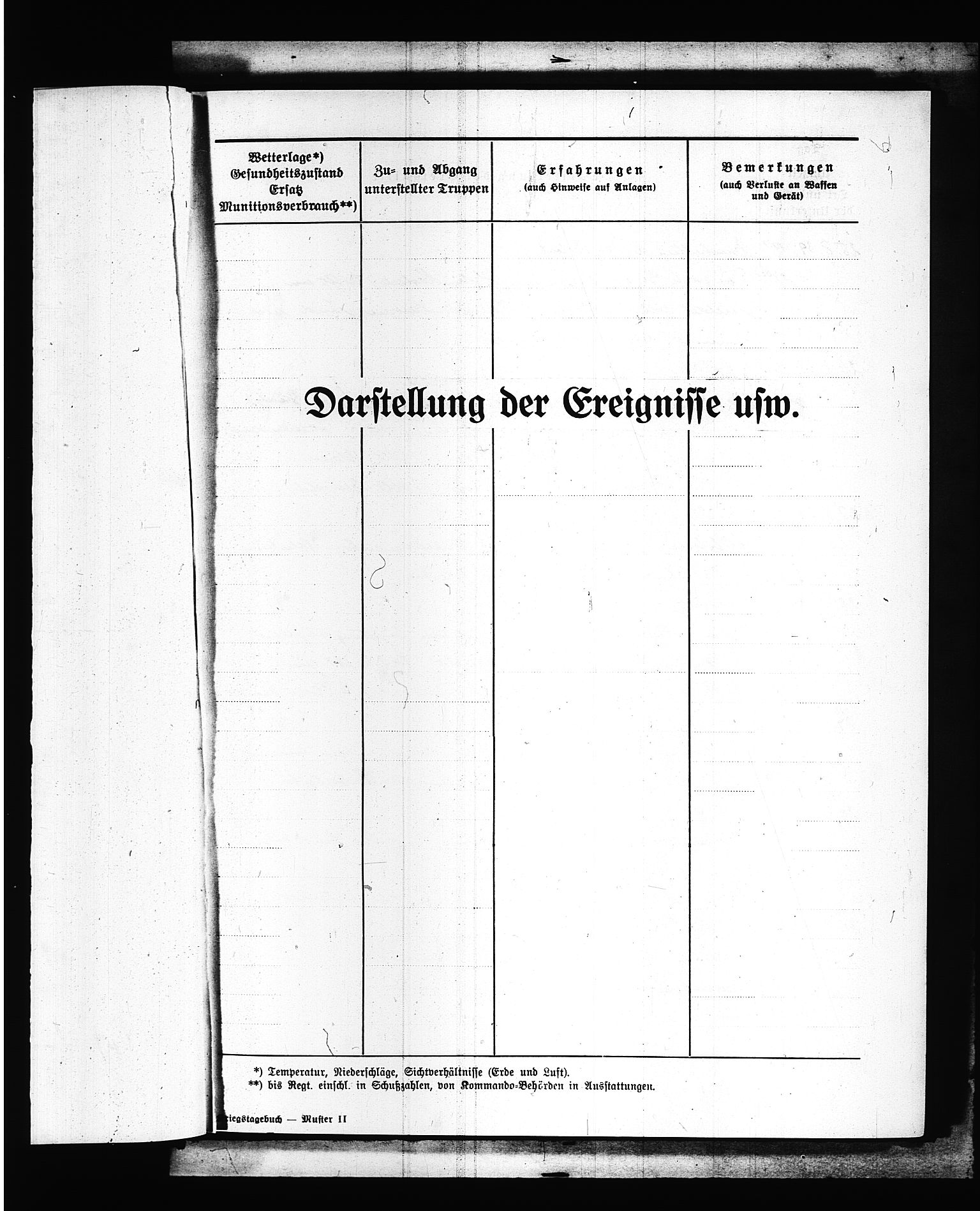 Documents Section, AV/RA-RAFA-2200/V/L0088: Amerikansk mikrofilm "Captured German Documents".
Box No. 727.  FKA jnr. 601/1954., 1939-1940, p. 5