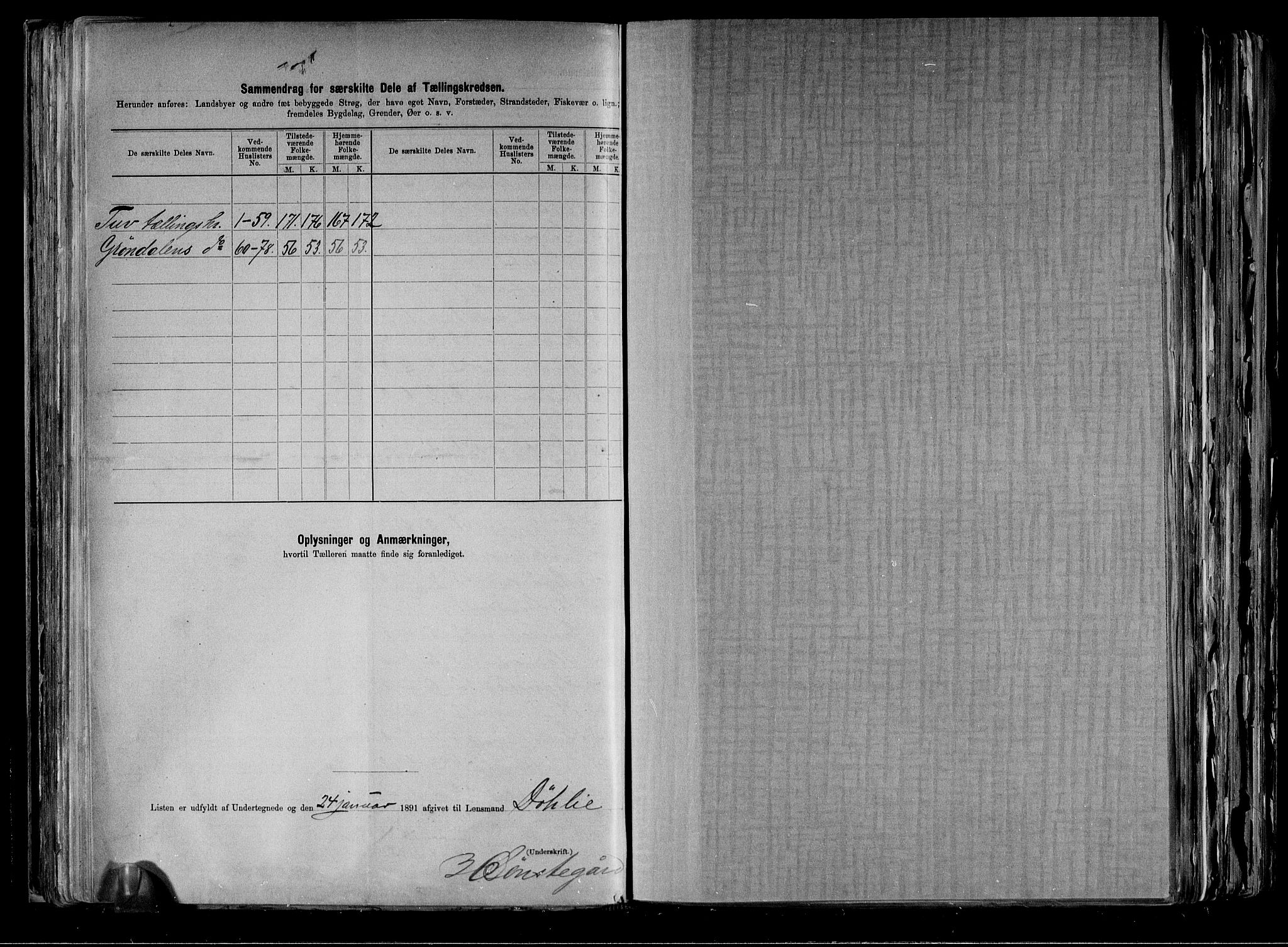 RA, 1891 census for 0617 Gol og Hemsedal, 1891, p. 26