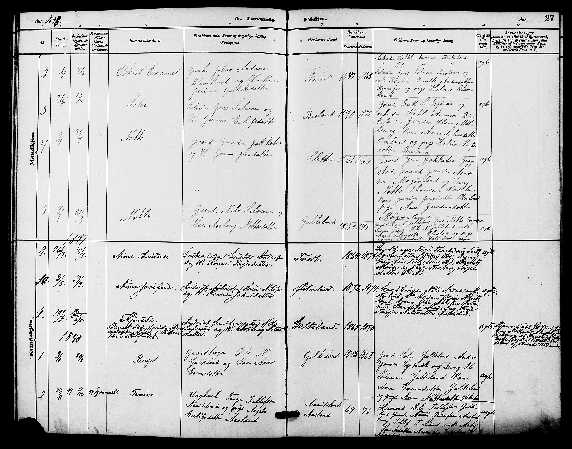 Evje sokneprestkontor, AV/SAK-1111-0008/F/Fb/Fba/L0003: Parish register (copy) no. B 3, 1888-1903, p. 27