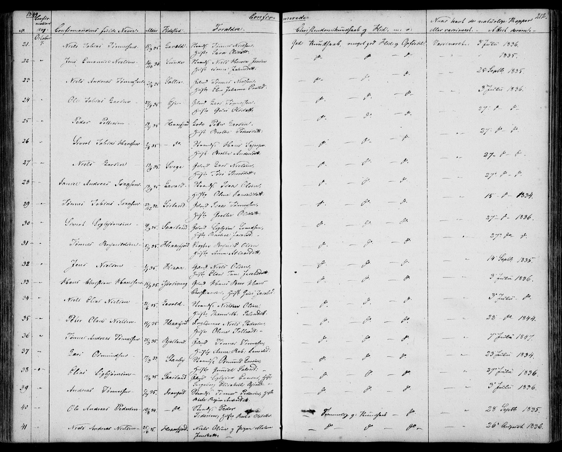 Flekkefjord sokneprestkontor, SAK/1111-0012/F/Fb/Fbc/L0005: Parish register (copy) no. B 5, 1846-1866, p. 212