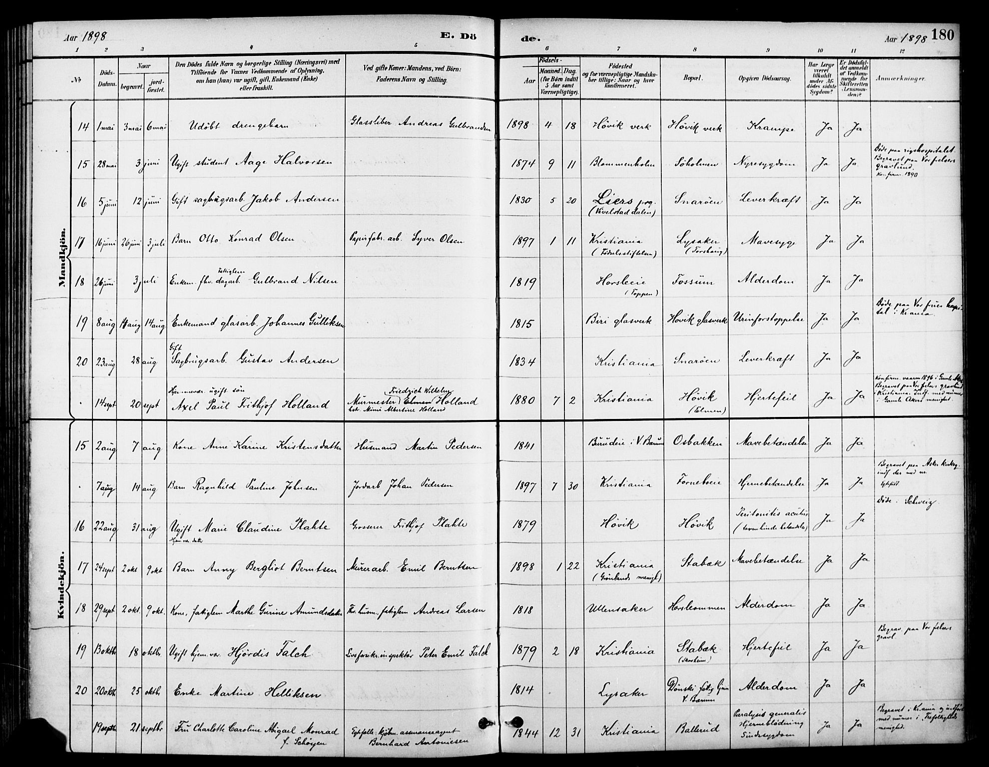 Asker prestekontor Kirkebøker, SAO/A-10256a/F/Fc/L0003: Parish register (official) no. III 3, 1892-1904, p. 180