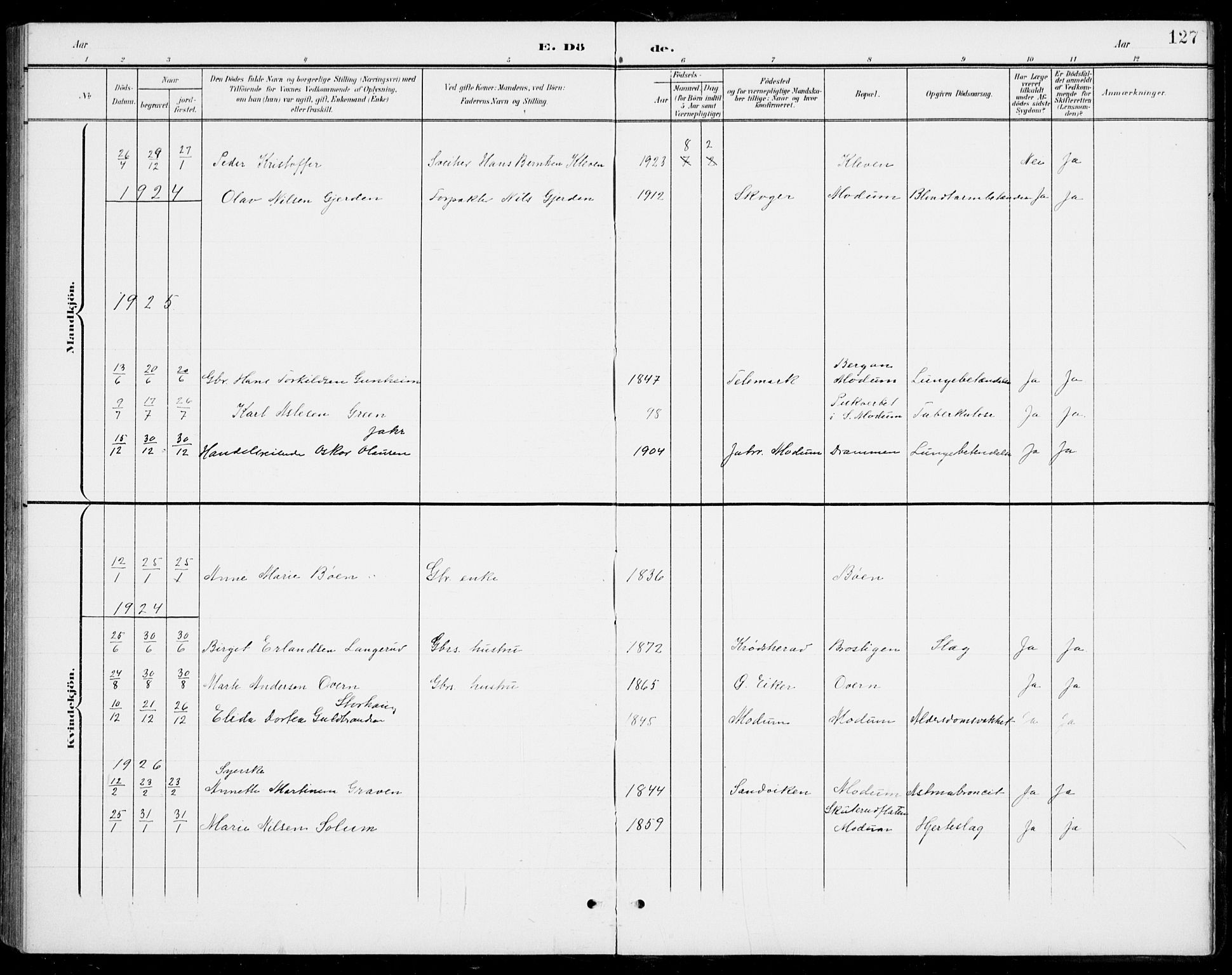 Modum kirkebøker, SAKO/A-234/G/Gb/L0001: Parish register (copy) no. II 1, 1901-1942, p. 127