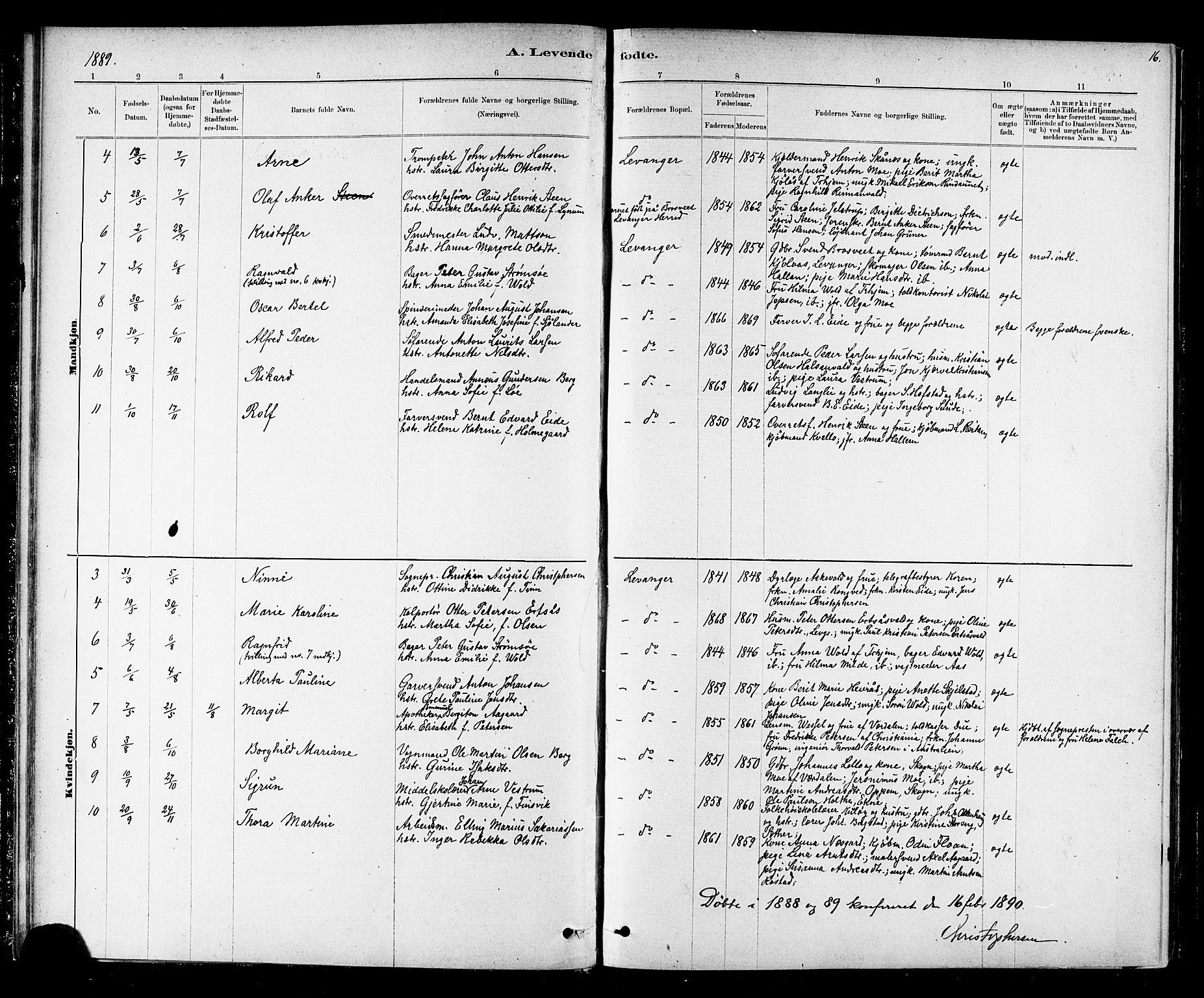 Ministerialprotokoller, klokkerbøker og fødselsregistre - Nord-Trøndelag, SAT/A-1458/720/L0192: Parish register (copy) no. 720C01, 1880-1917, p. 16