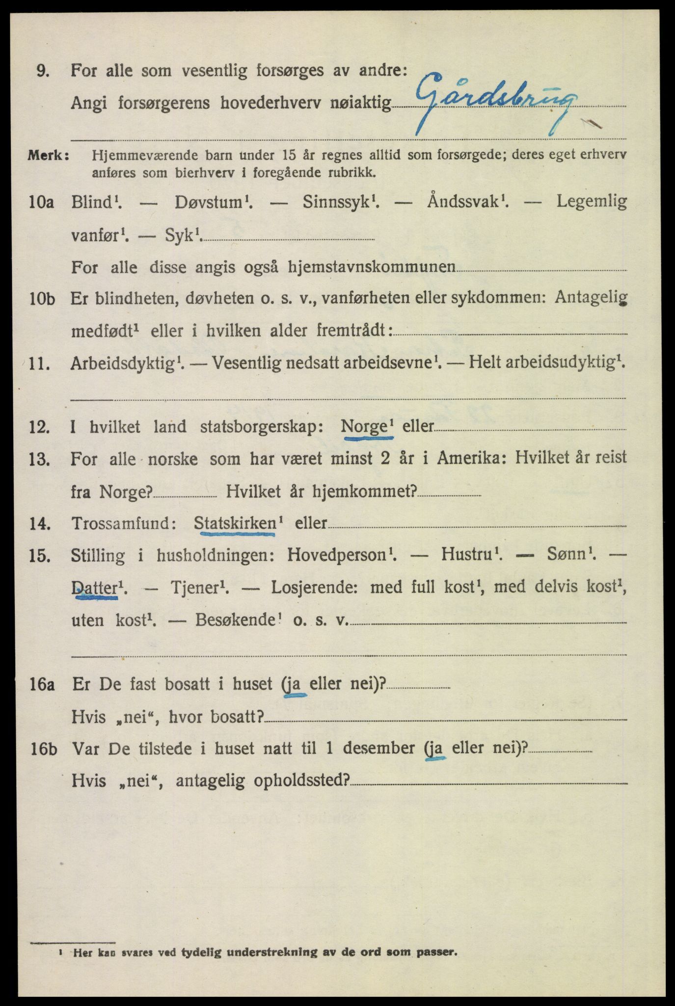 SAH, 1920 census for Trysil, 1920, p. 6930