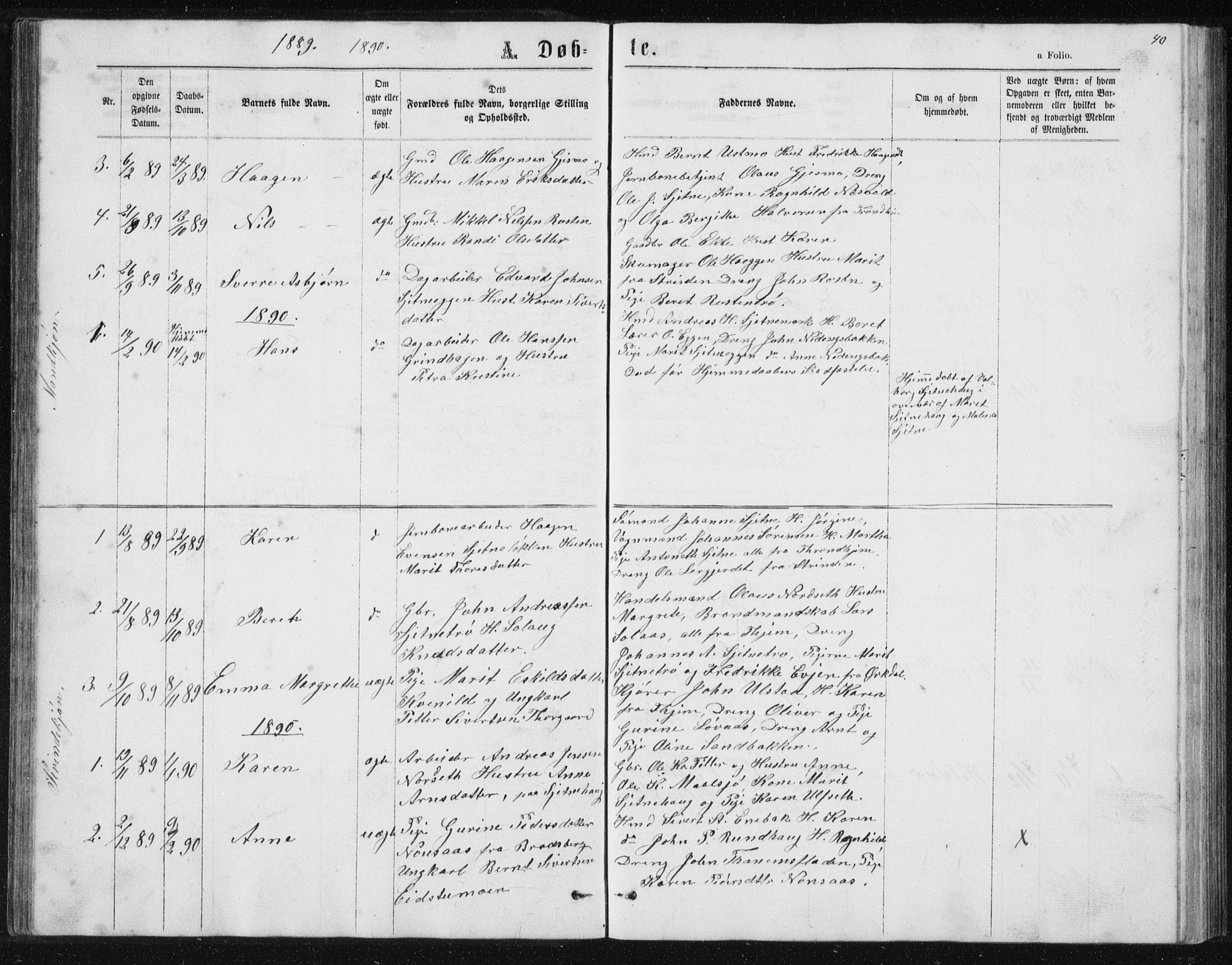 Ministerialprotokoller, klokkerbøker og fødselsregistre - Sør-Trøndelag, SAT/A-1456/621/L0459: Parish register (copy) no. 621C02, 1866-1895, p. 40