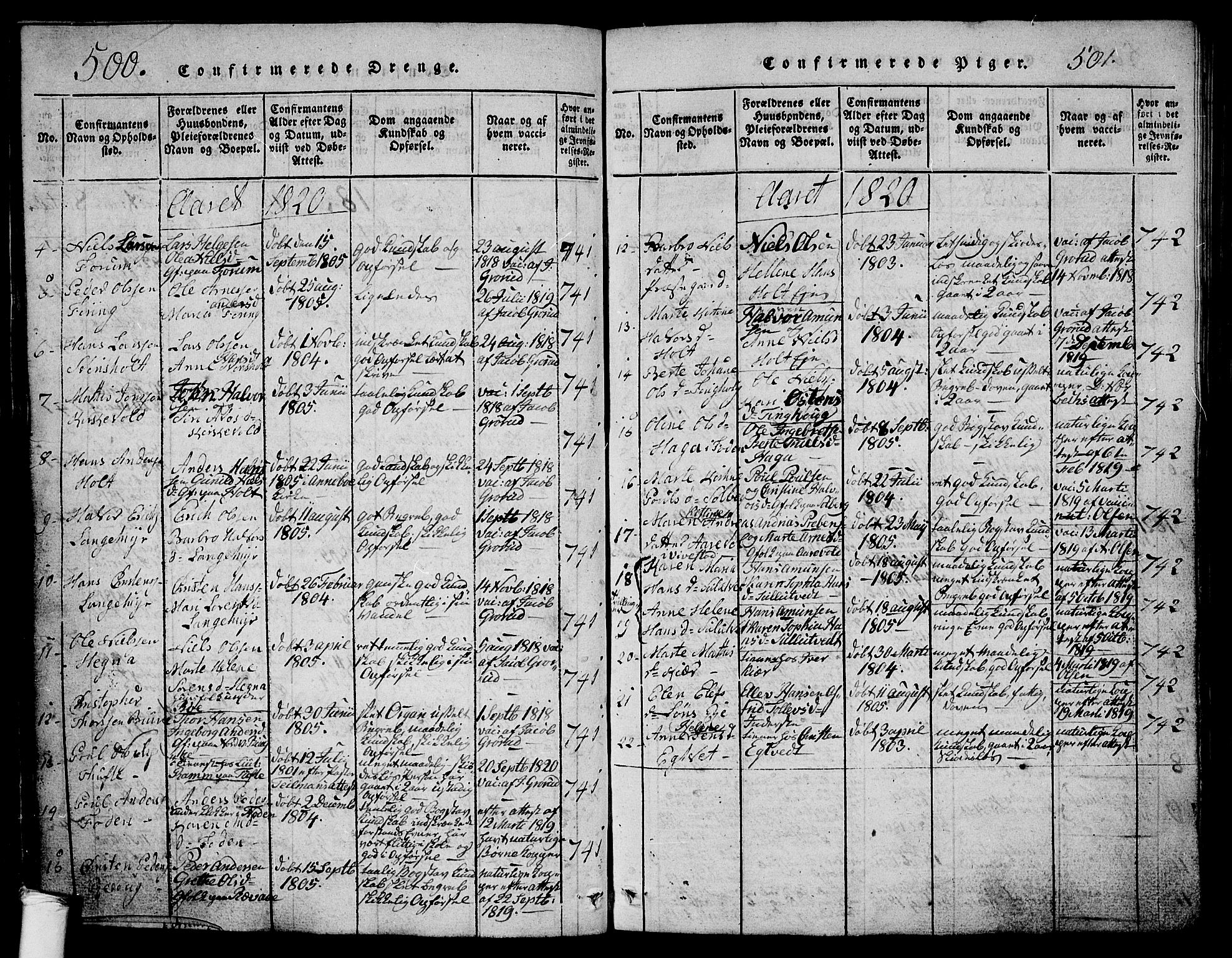 Ramnes kirkebøker, SAKO/A-314/G/Ga/L0001: Parish register (copy) no. I 1, 1813-1847, p. 500-501